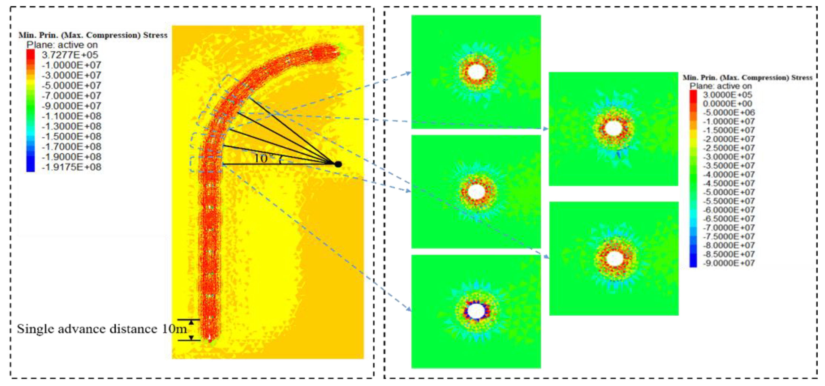 Applsci 14 10075 g008 Applsci 14 10075 g008