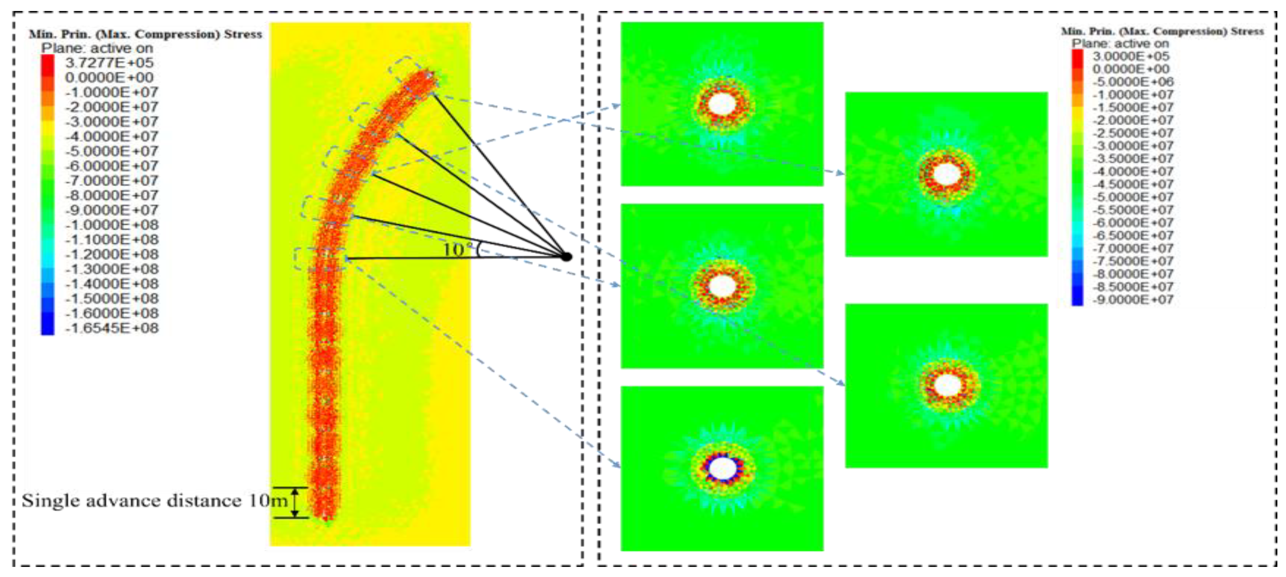 Applsci 14 10075 g009 Applsci 14 10075 g009