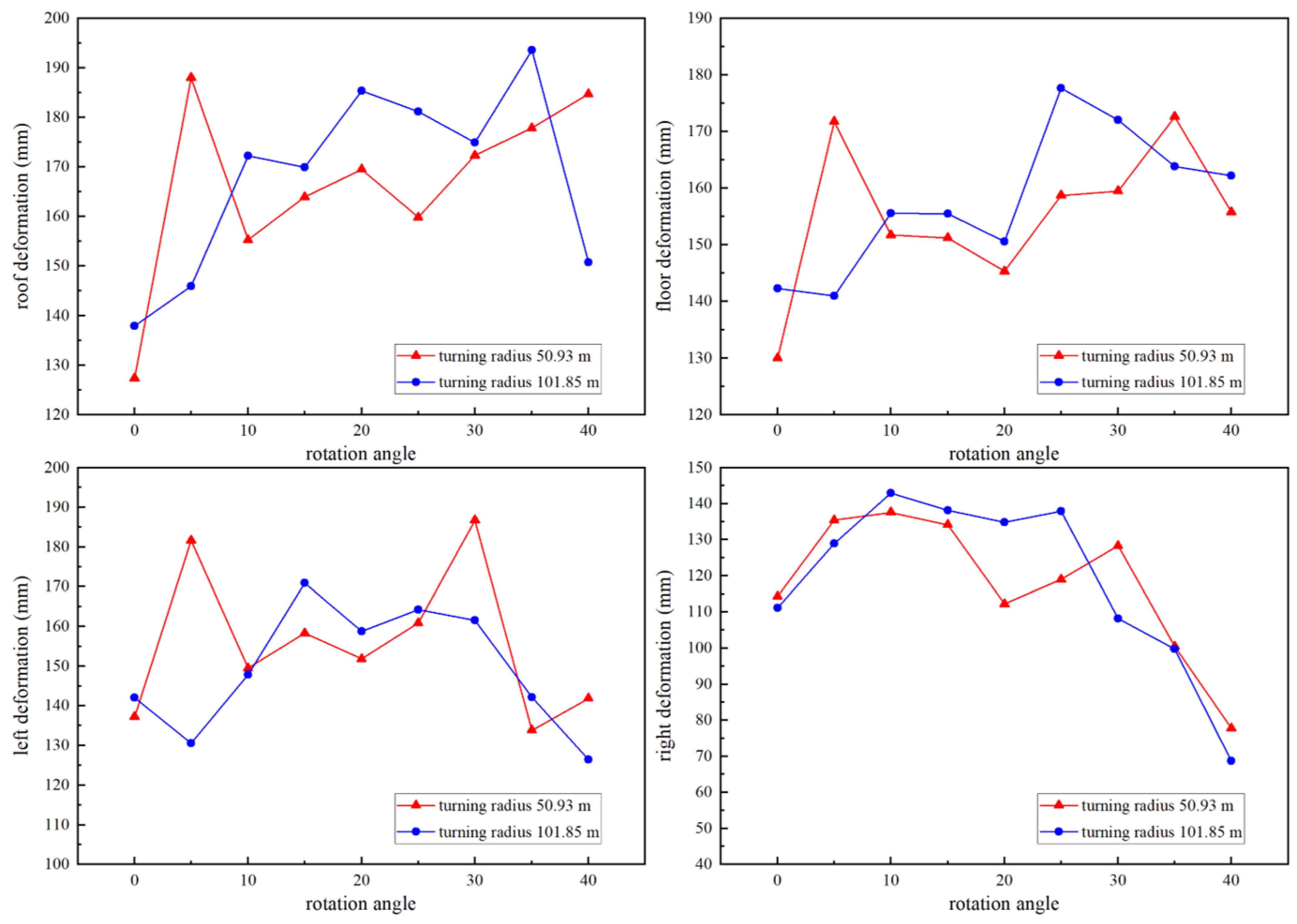 Applsci 14 10075 g011 Applsci 14 10075 g011