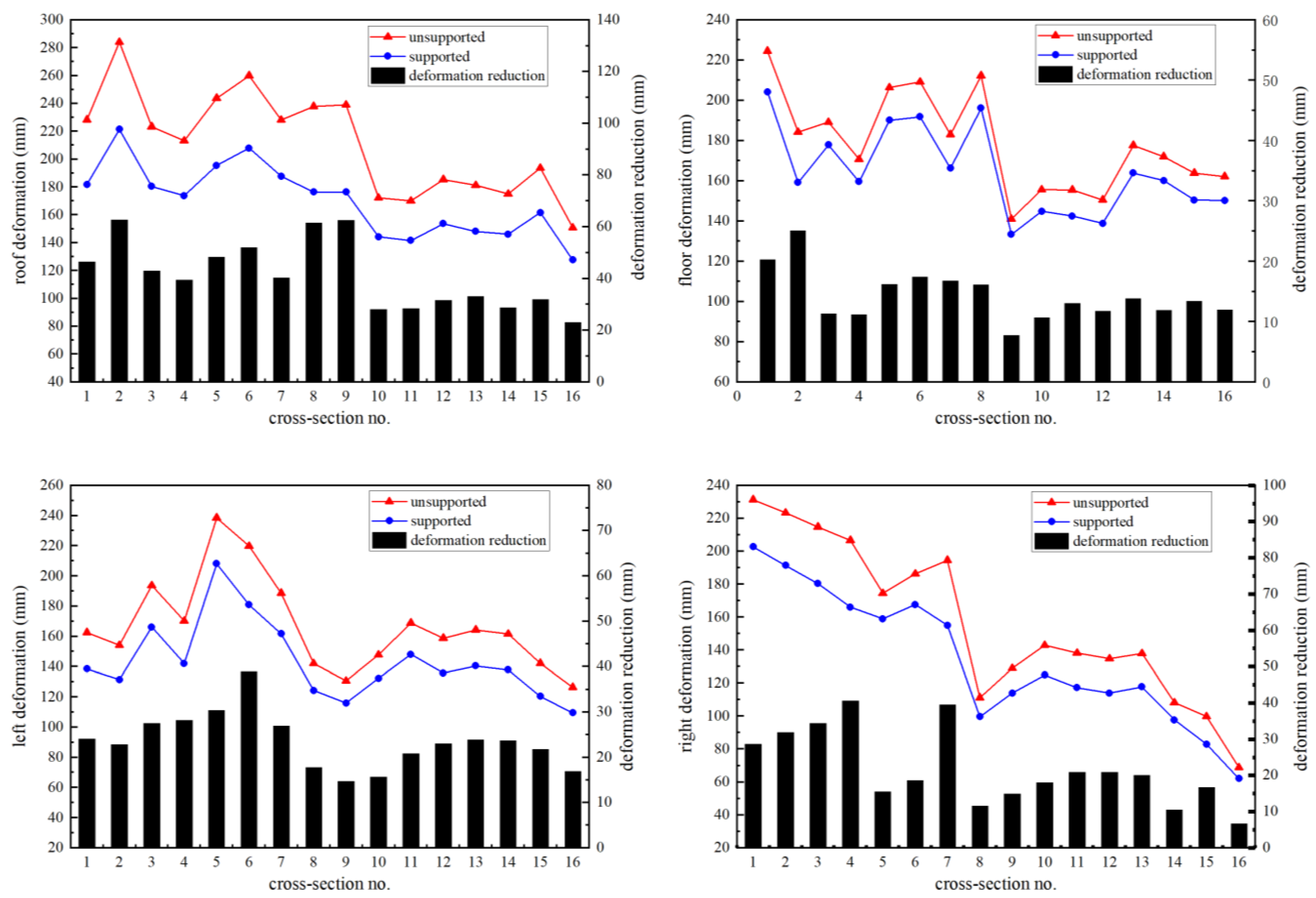 Applsci 14 10075 g012 Applsci 14 10075 g012