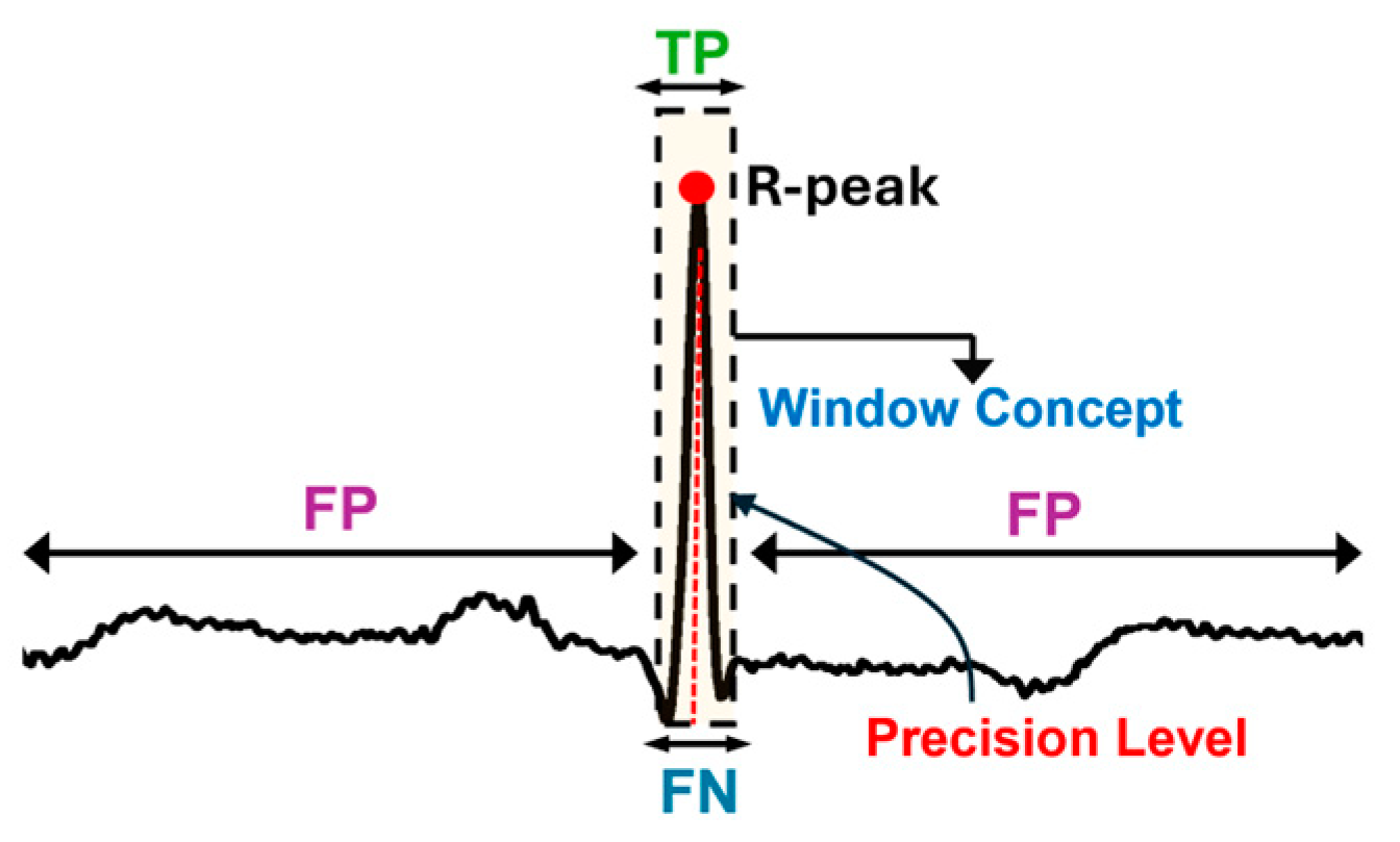 Applsci 14 10078 g003