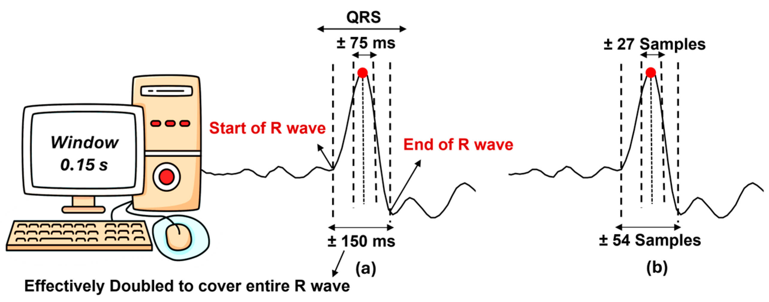Applsci 14 10078 g005
