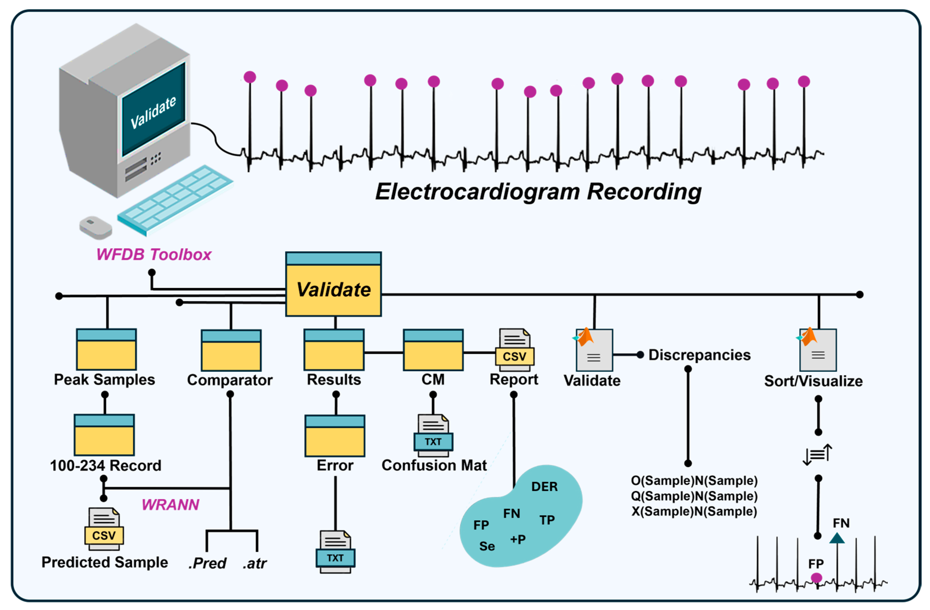 Applsci 14 10078 g009