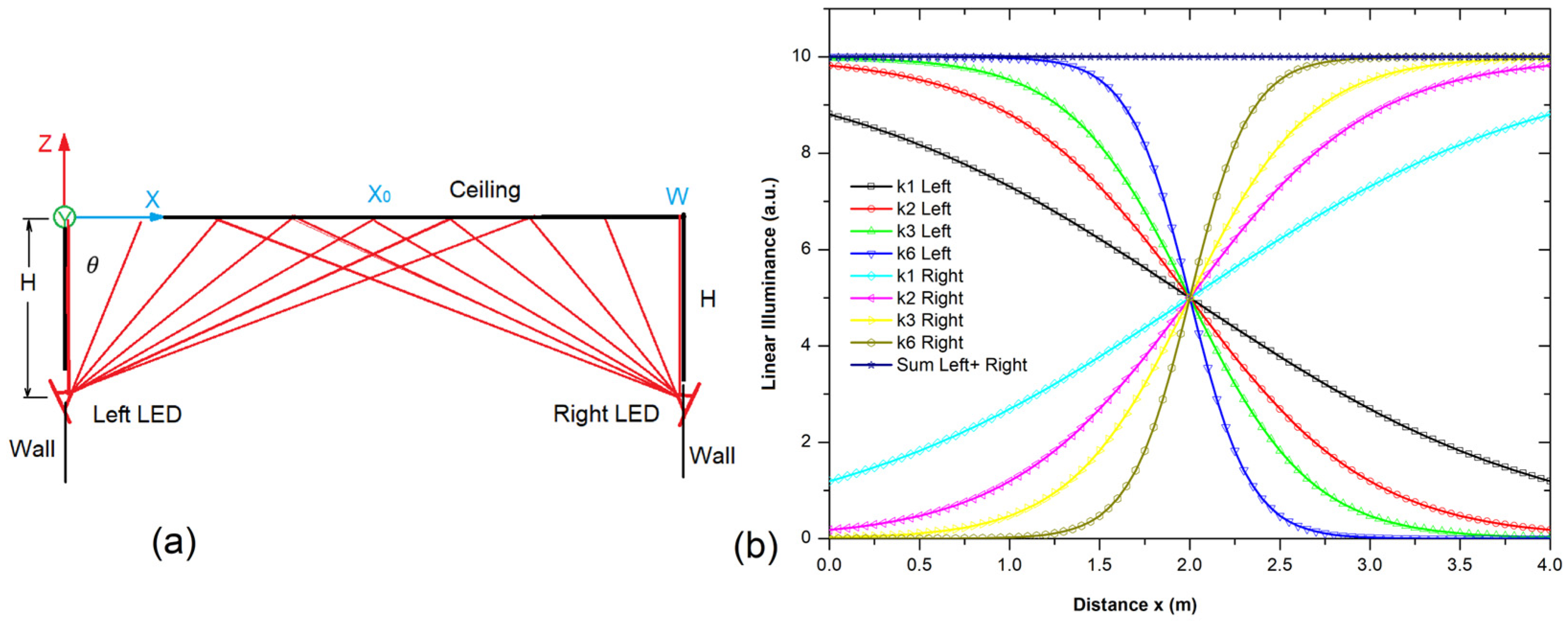 Applsci 14 10081 g002