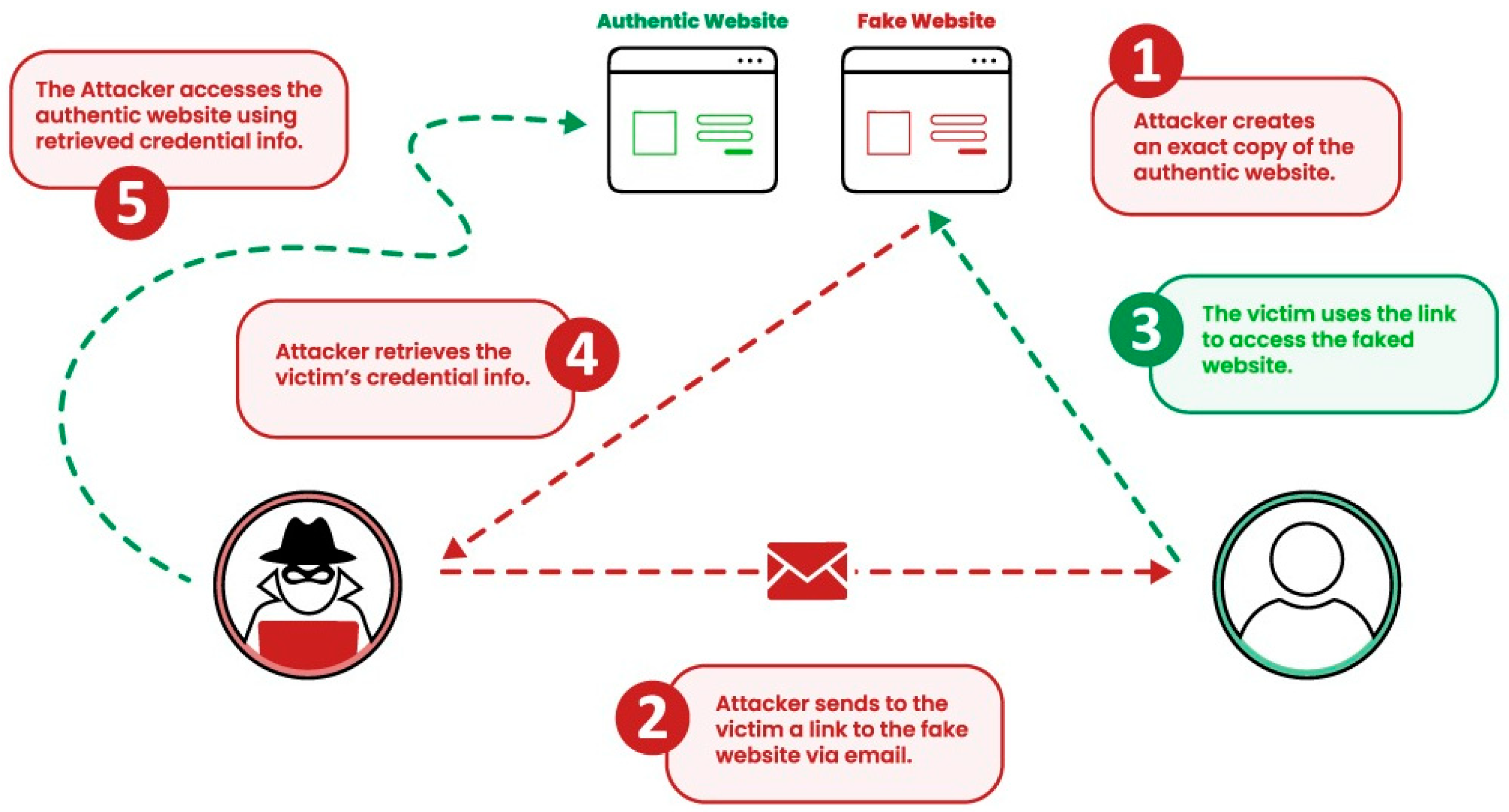 Applsci 14 10086 g001