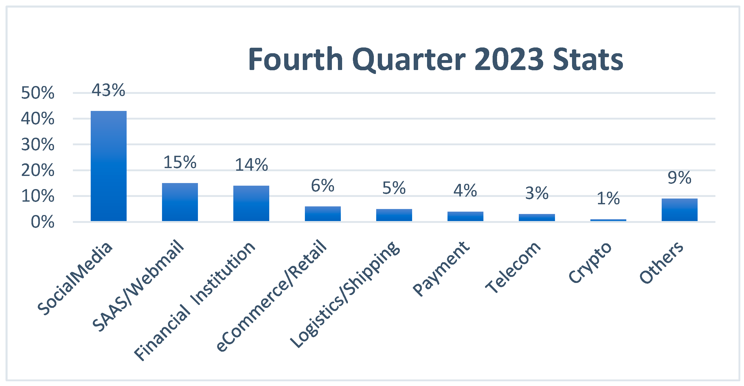 Applsci 14 10086 g002