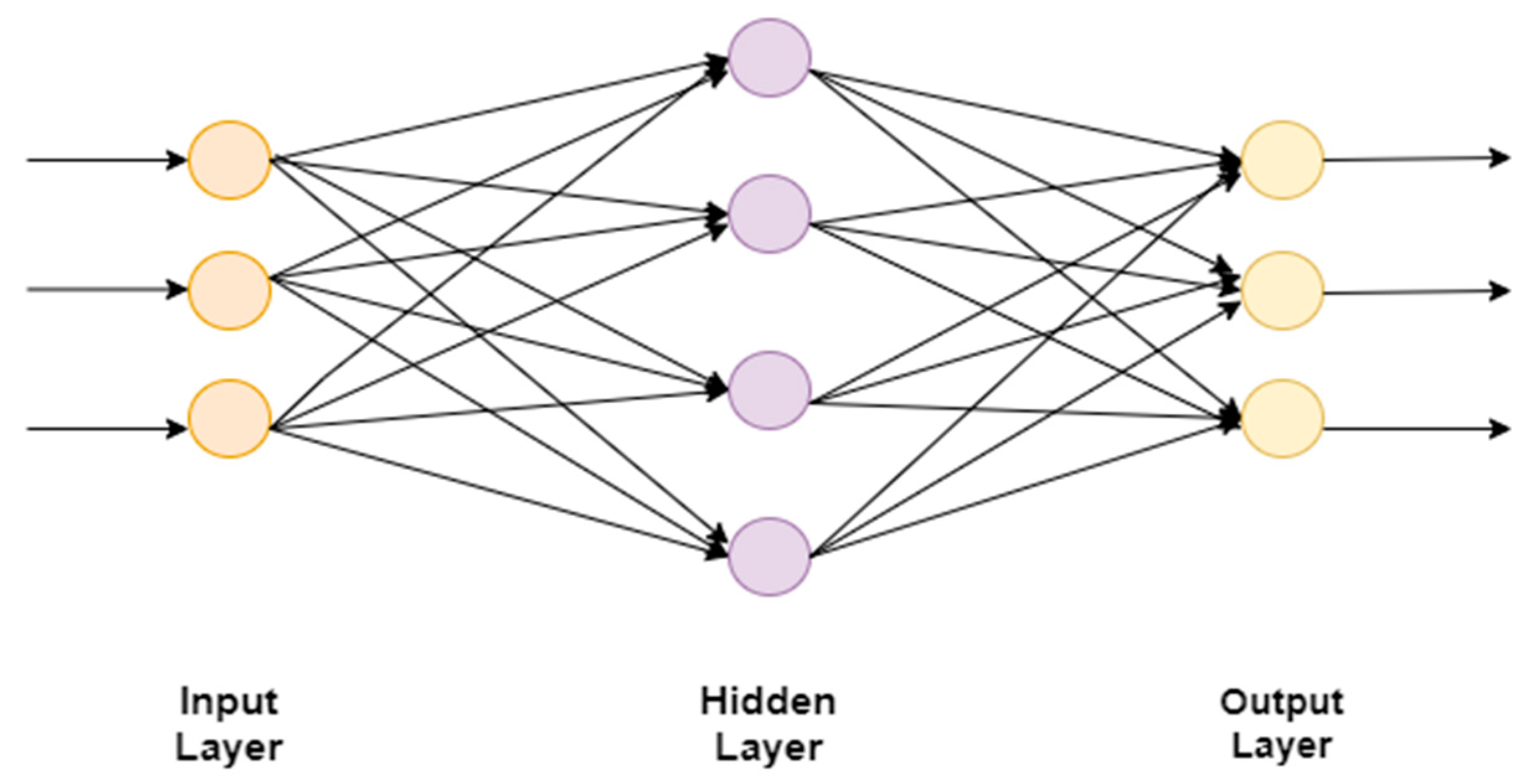 Applsci 14 10086 g003