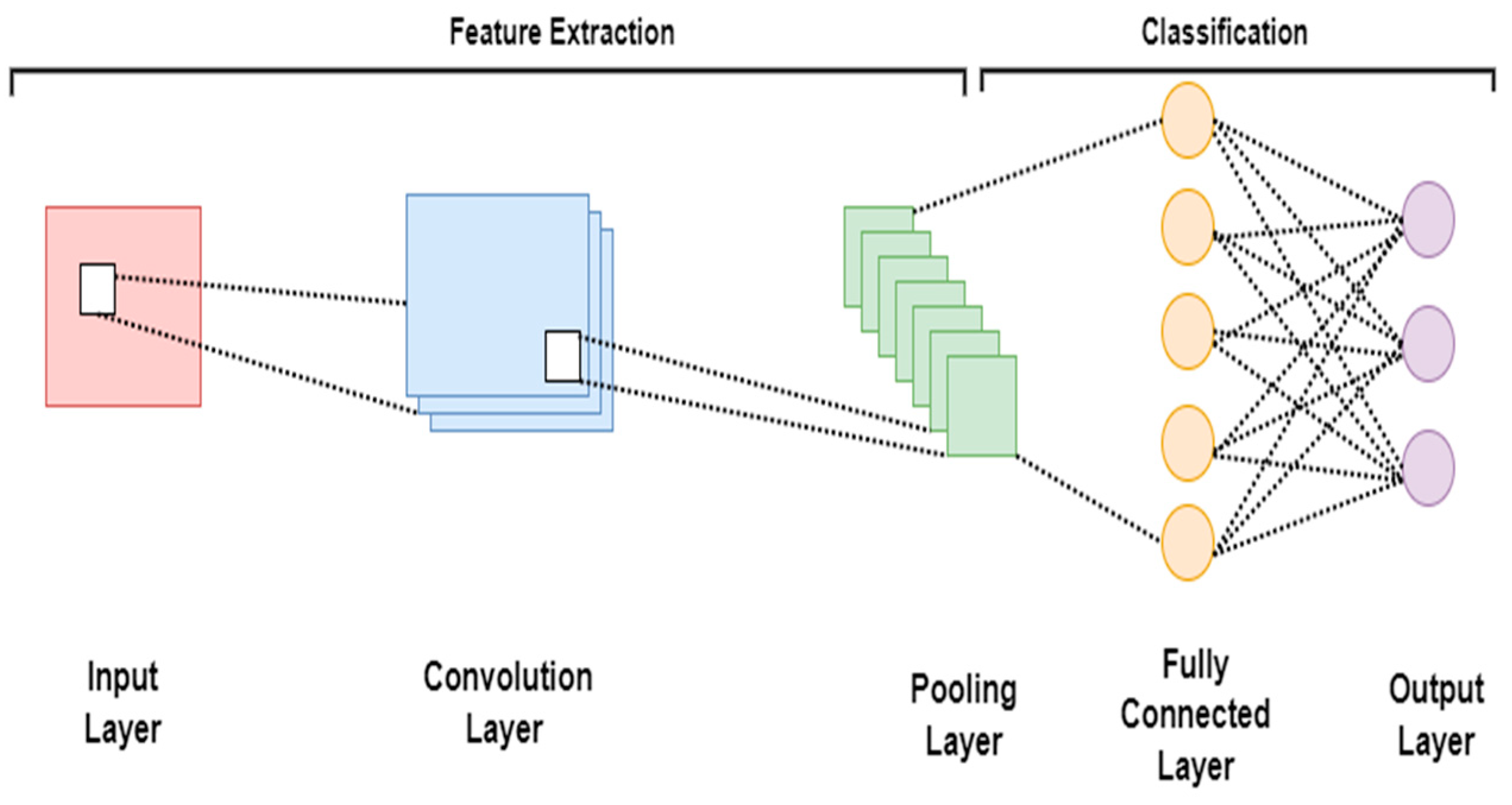 Applsci 14 10086 g004