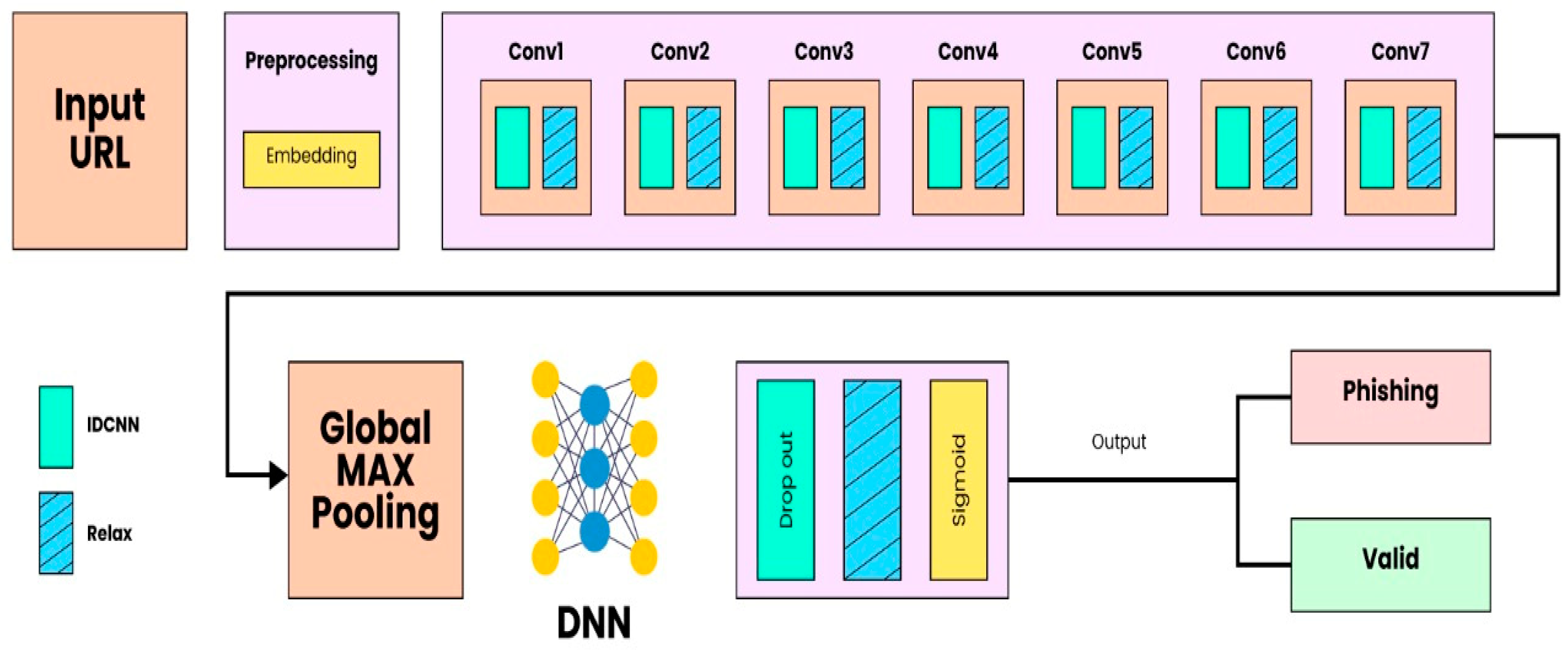 Applsci 14 10086 g006
