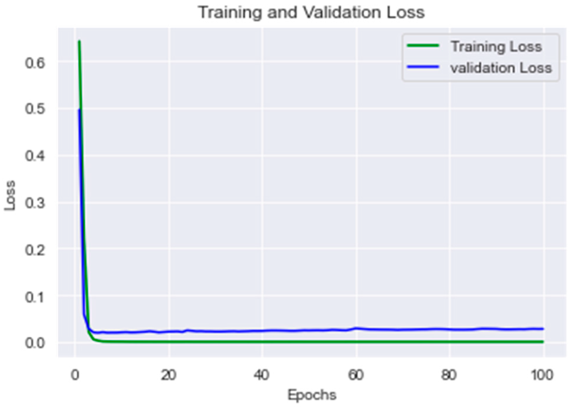 Applsci 14 10086 g008