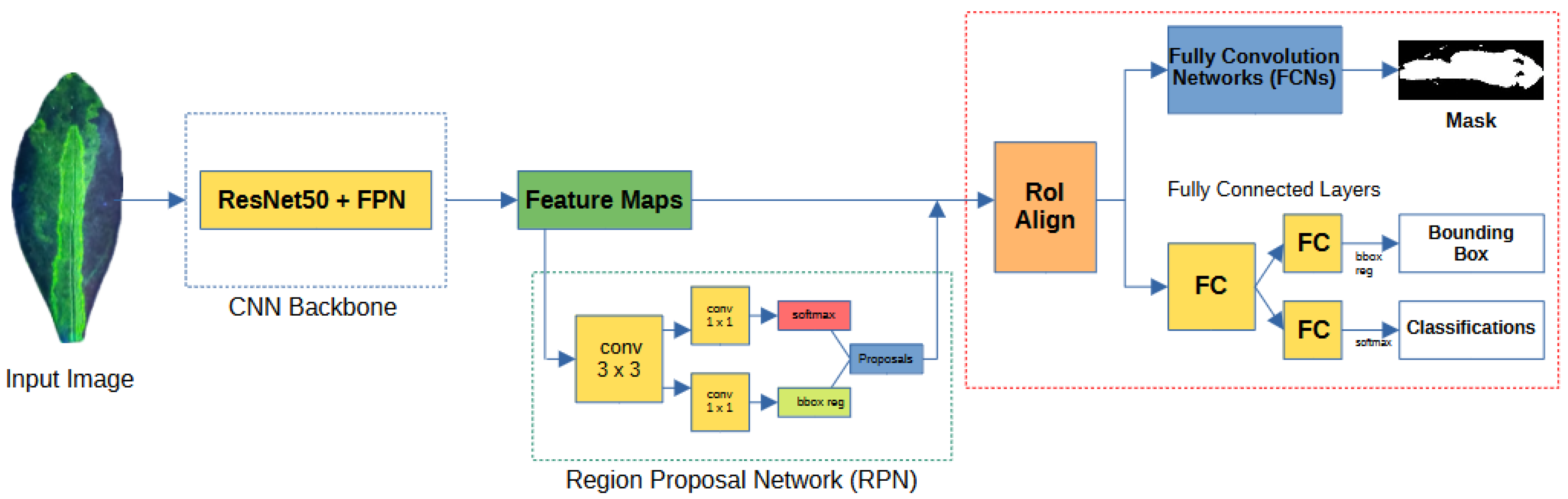 Applsci 14 10087 g003