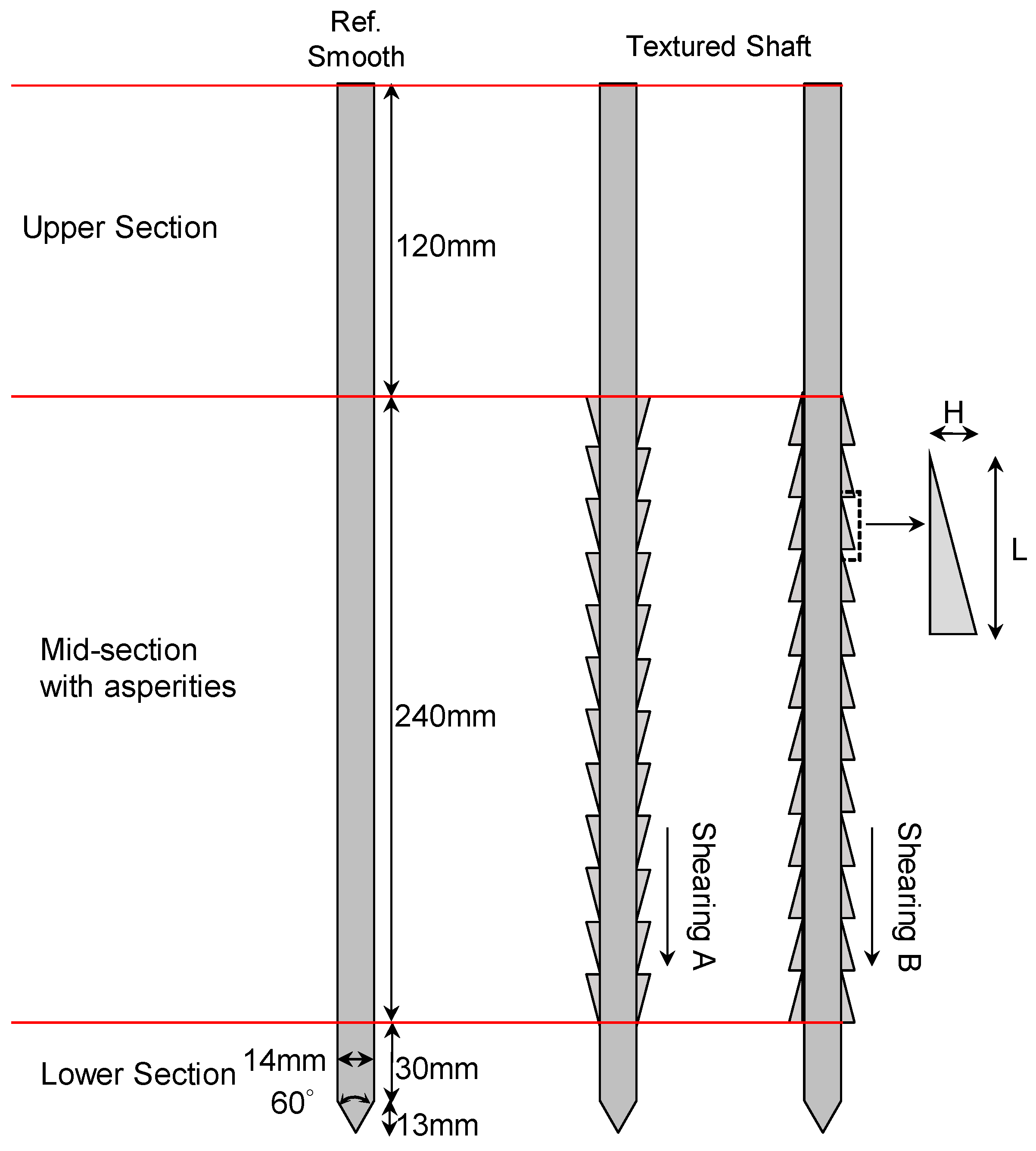Applsci 14 10090 g002 Applsci 14 10090 g002
