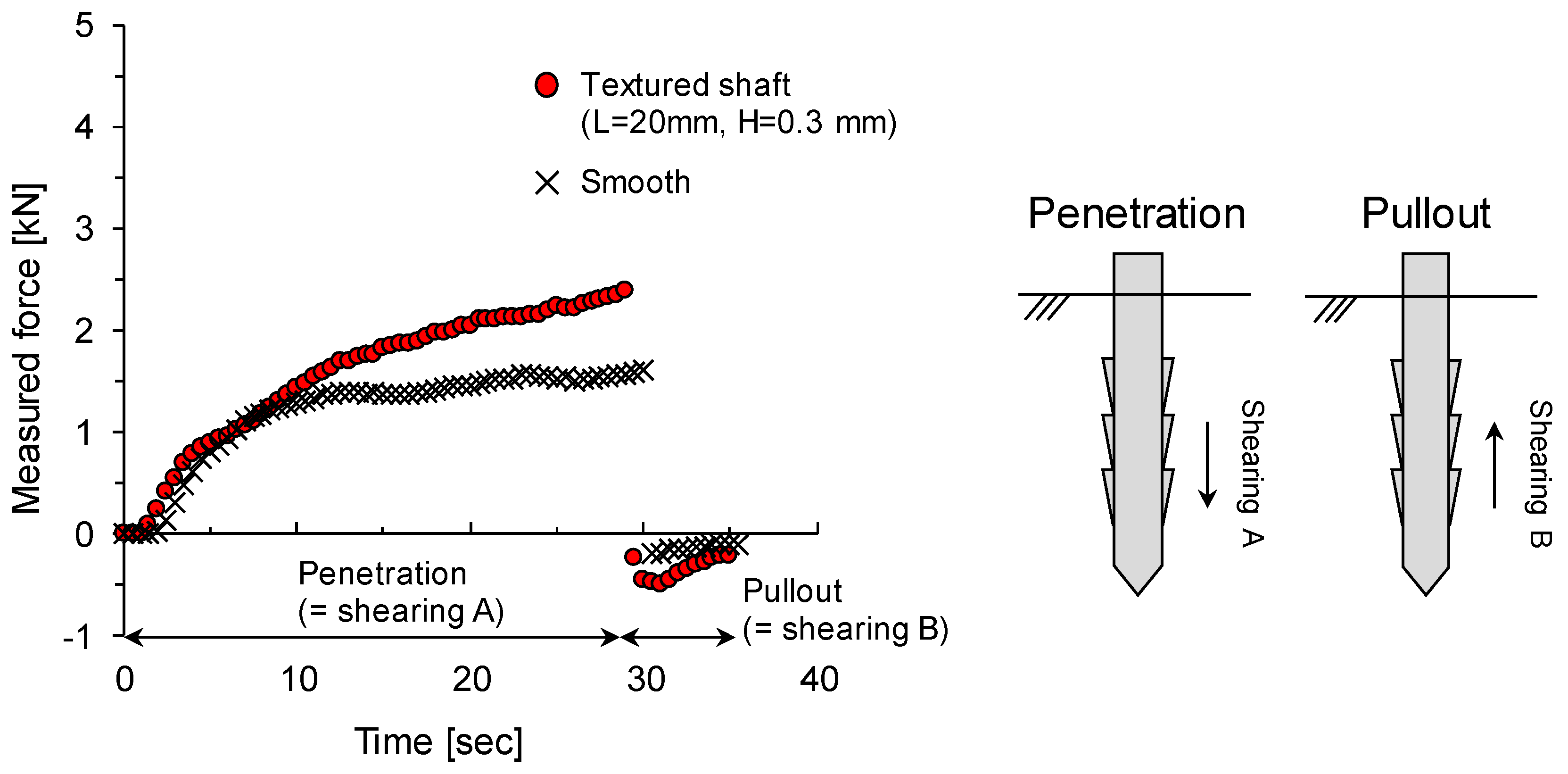 Applsci 14 10090 g005 Applsci 14 10090 g005