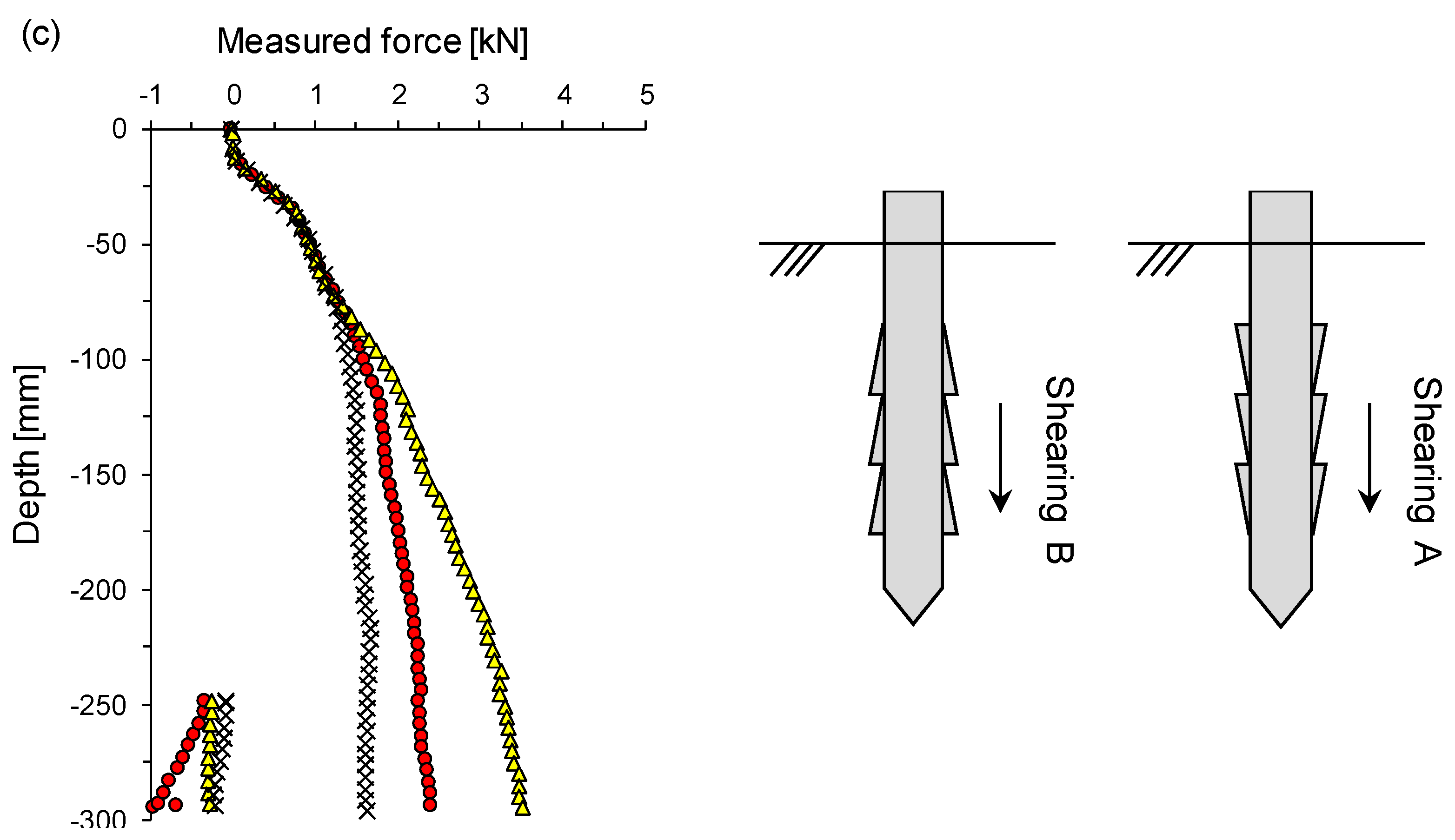 Applsci 14 10090 g006b Applsci 14 10090 g006b
