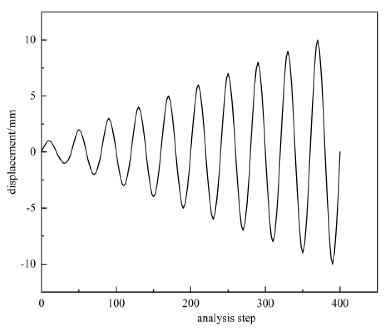 Applsci 14 10091 g006