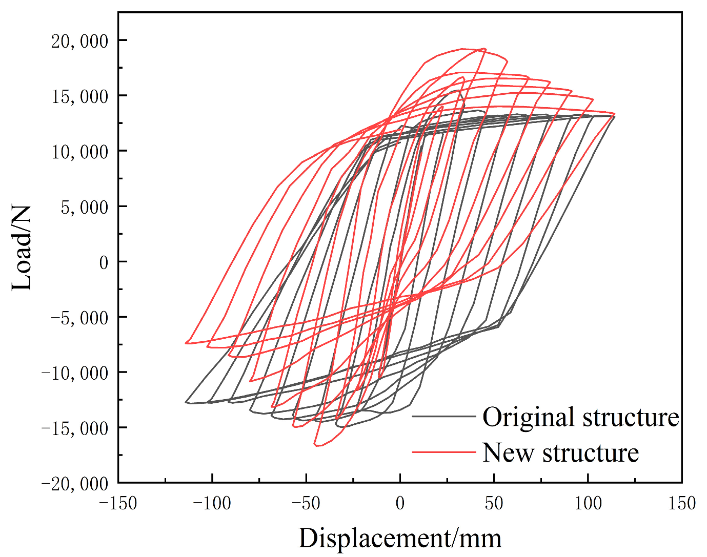 Applsci 14 10091 g007