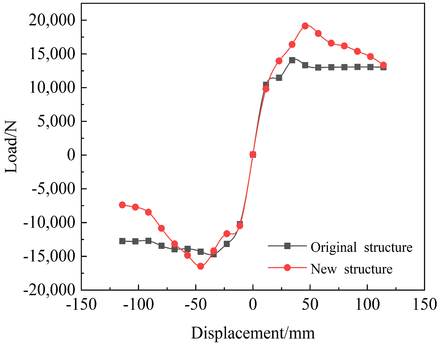 Applsci 14 10091 g008