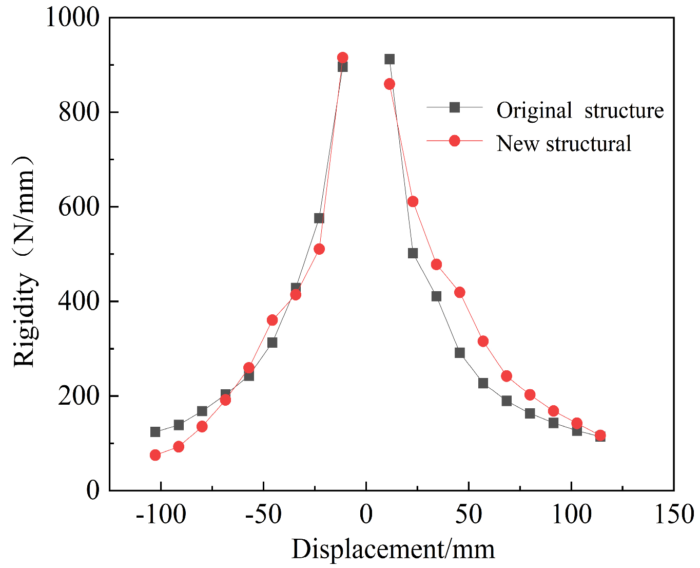 Applsci 14 10091 g009