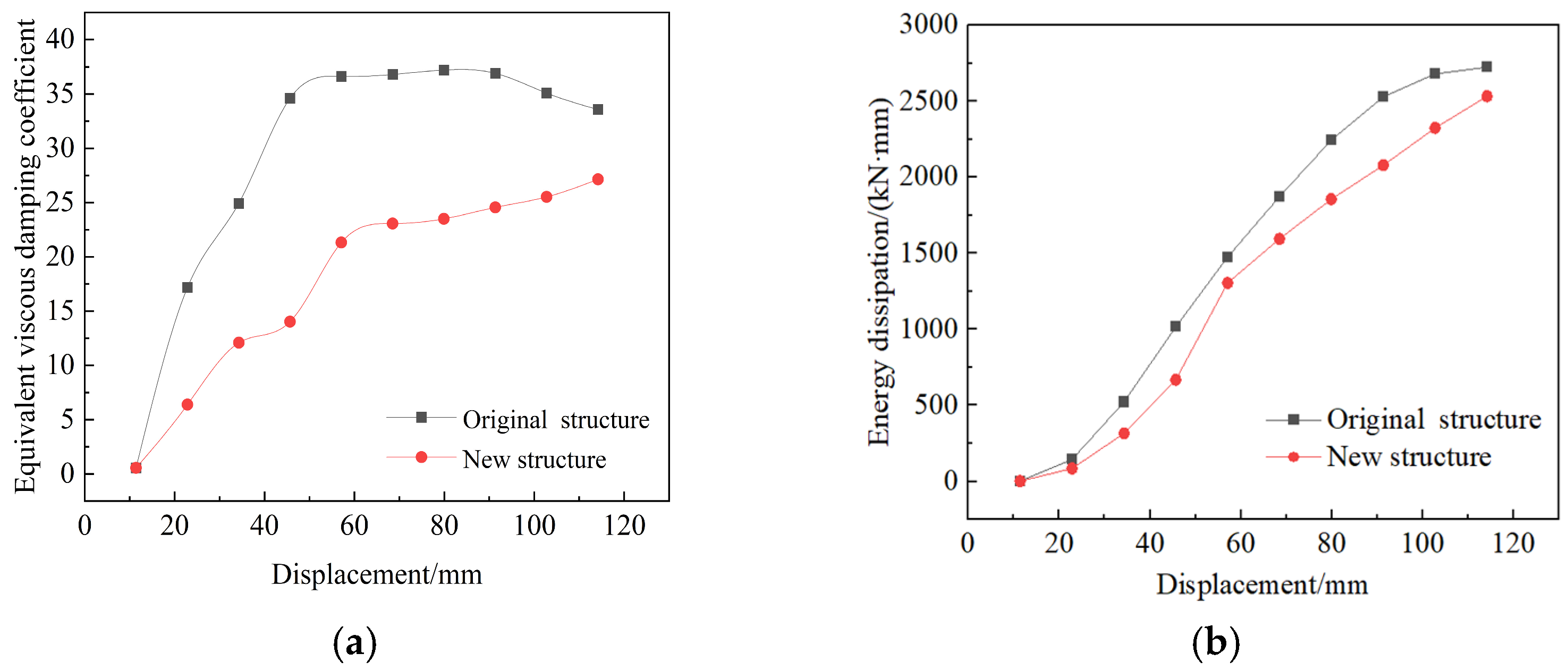Applsci 14 10091 g011