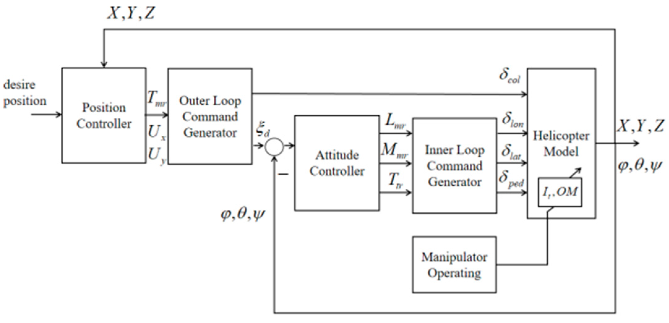 Applsci 14 10092 g001
