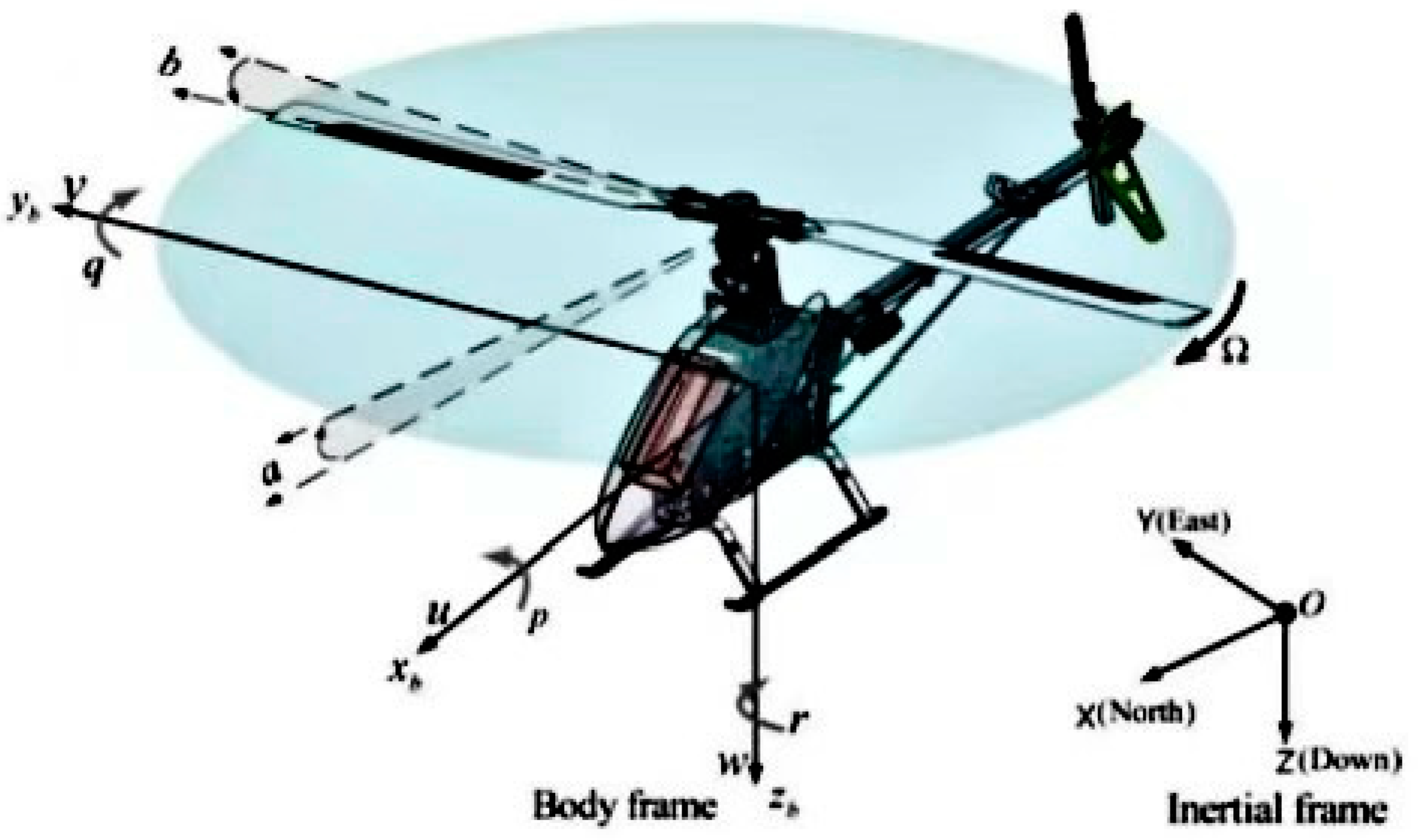 Applsci 14 10092 g002