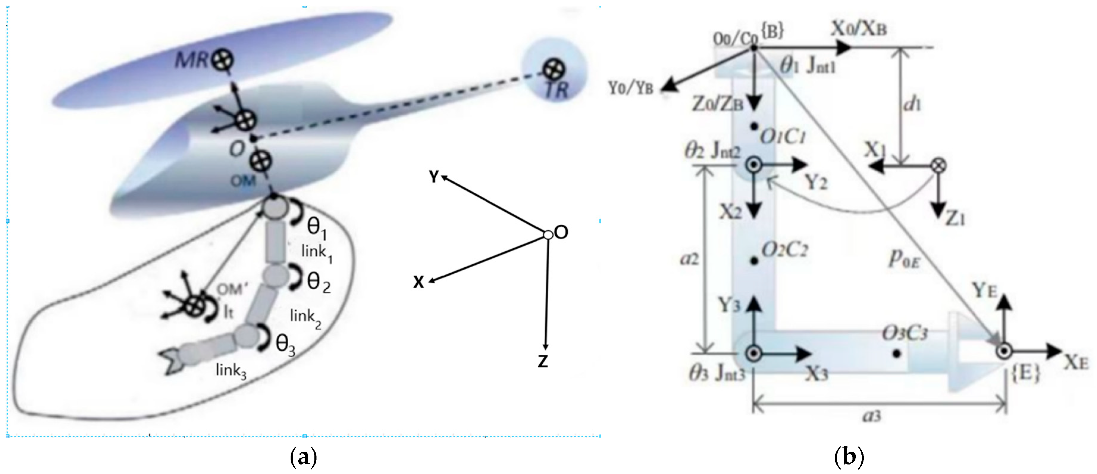 Applsci 14 10092 g003