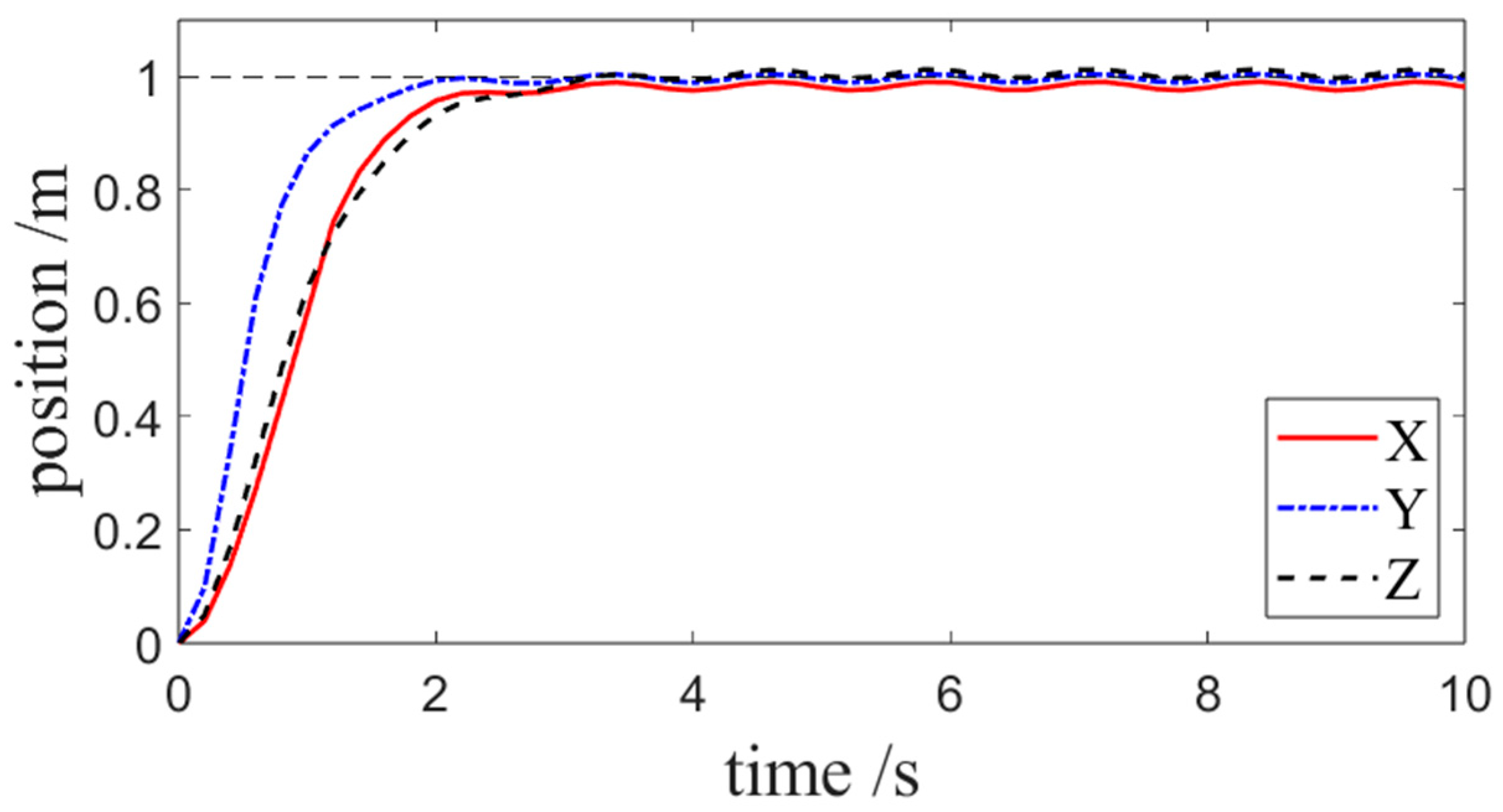 Applsci 14 10092 g004