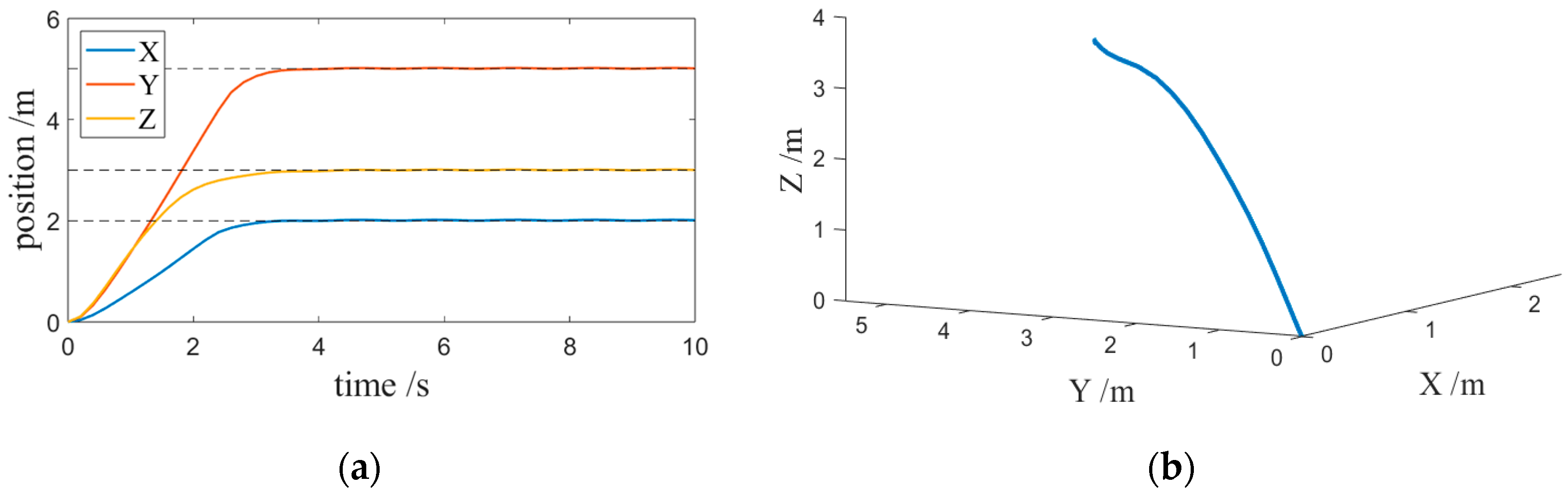 Applsci 14 10092 g005