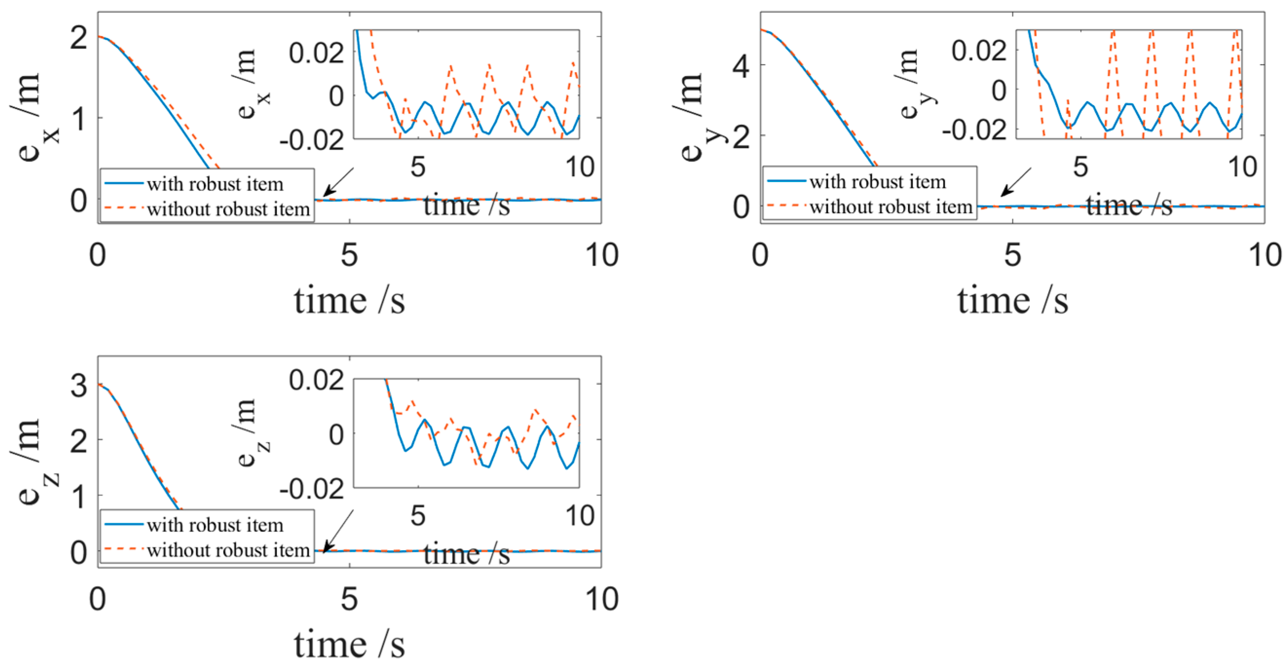 Applsci 14 10092 g006