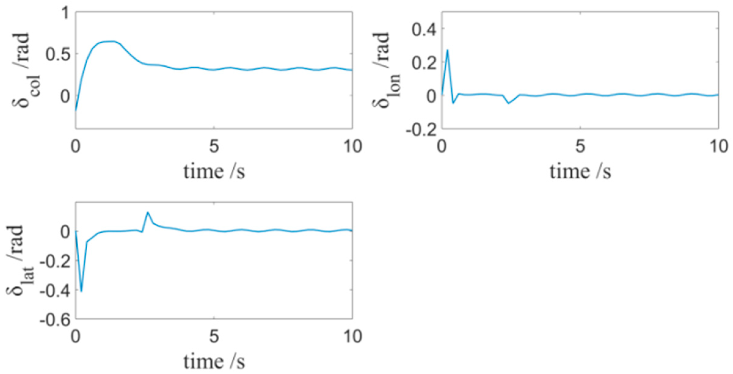 Applsci 14 10092 g007