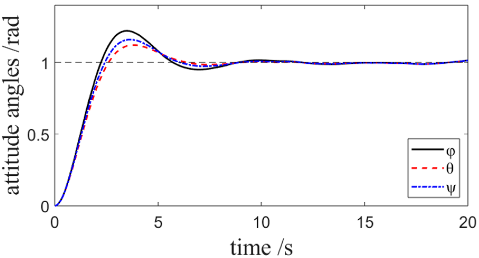 Applsci 14 10092 g009