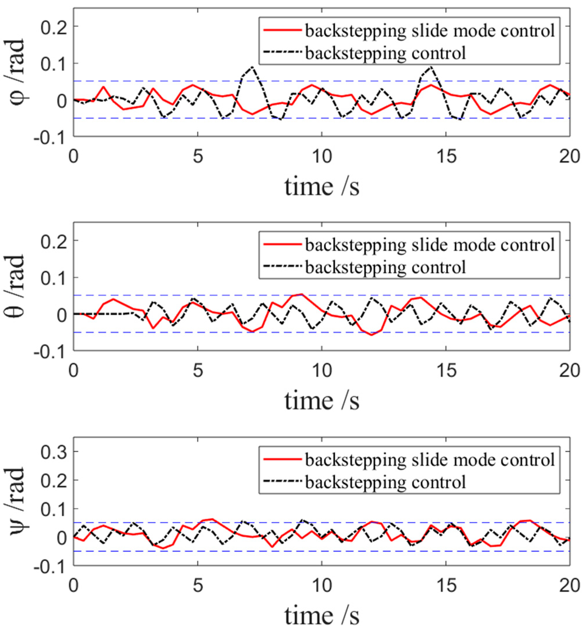 Applsci 14 10092 g010