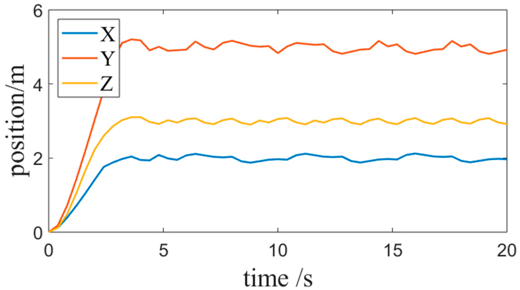 Applsci 14 10092 g011