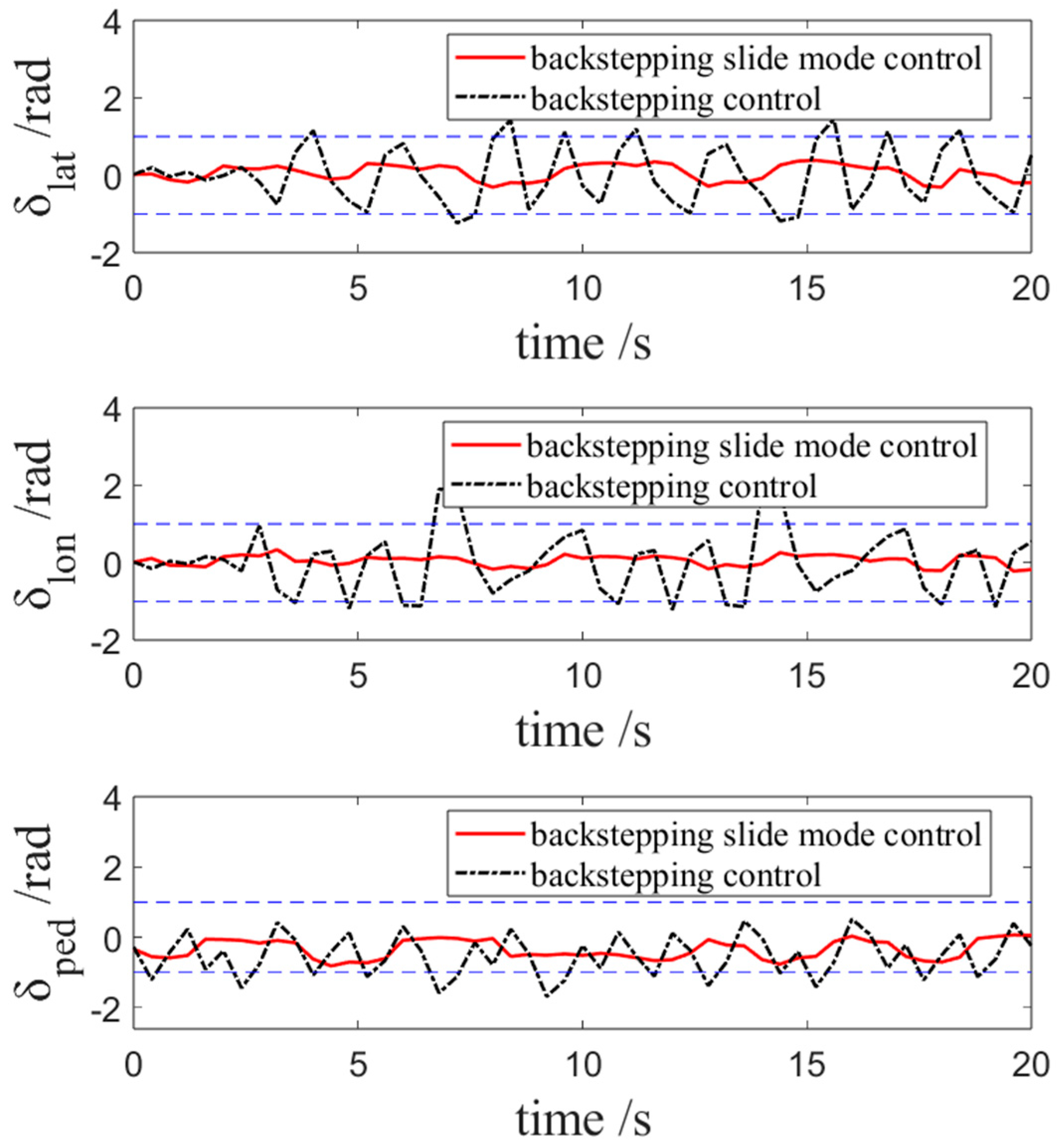 Applsci 14 10092 g012