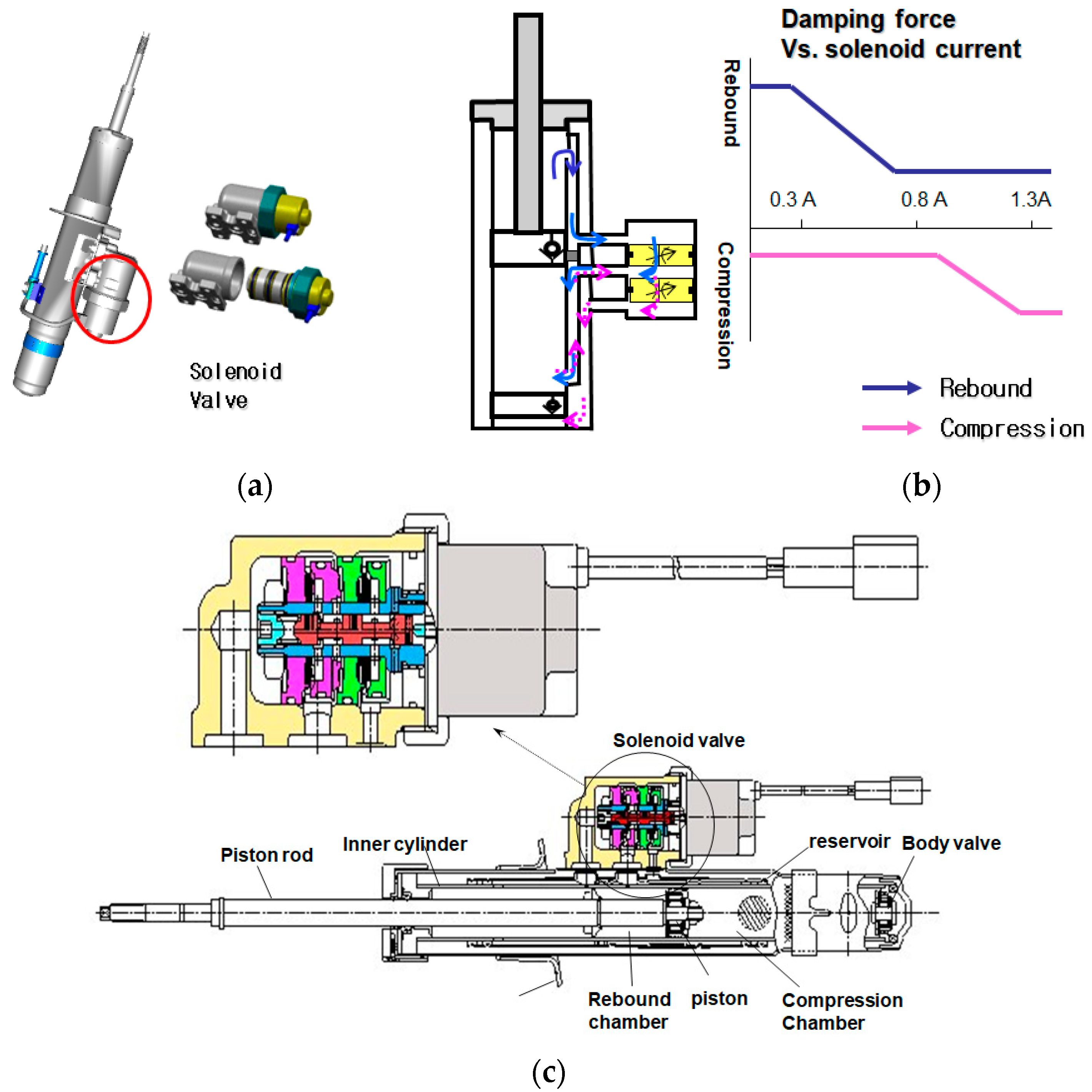Applsci 14 10093 g004