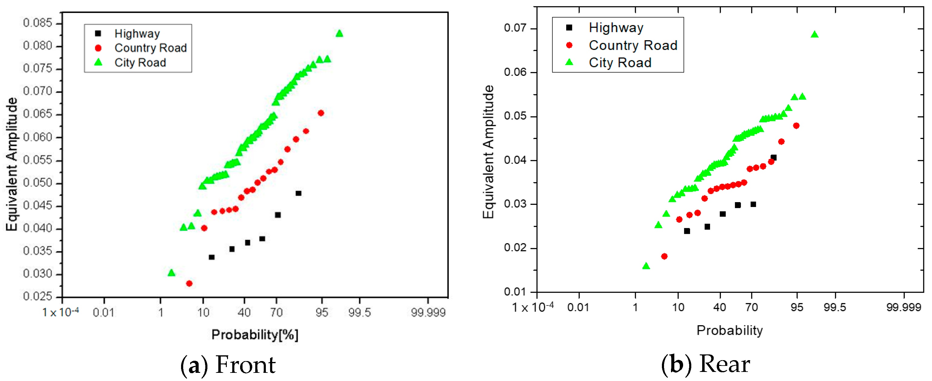 Applsci 14 10093 g007