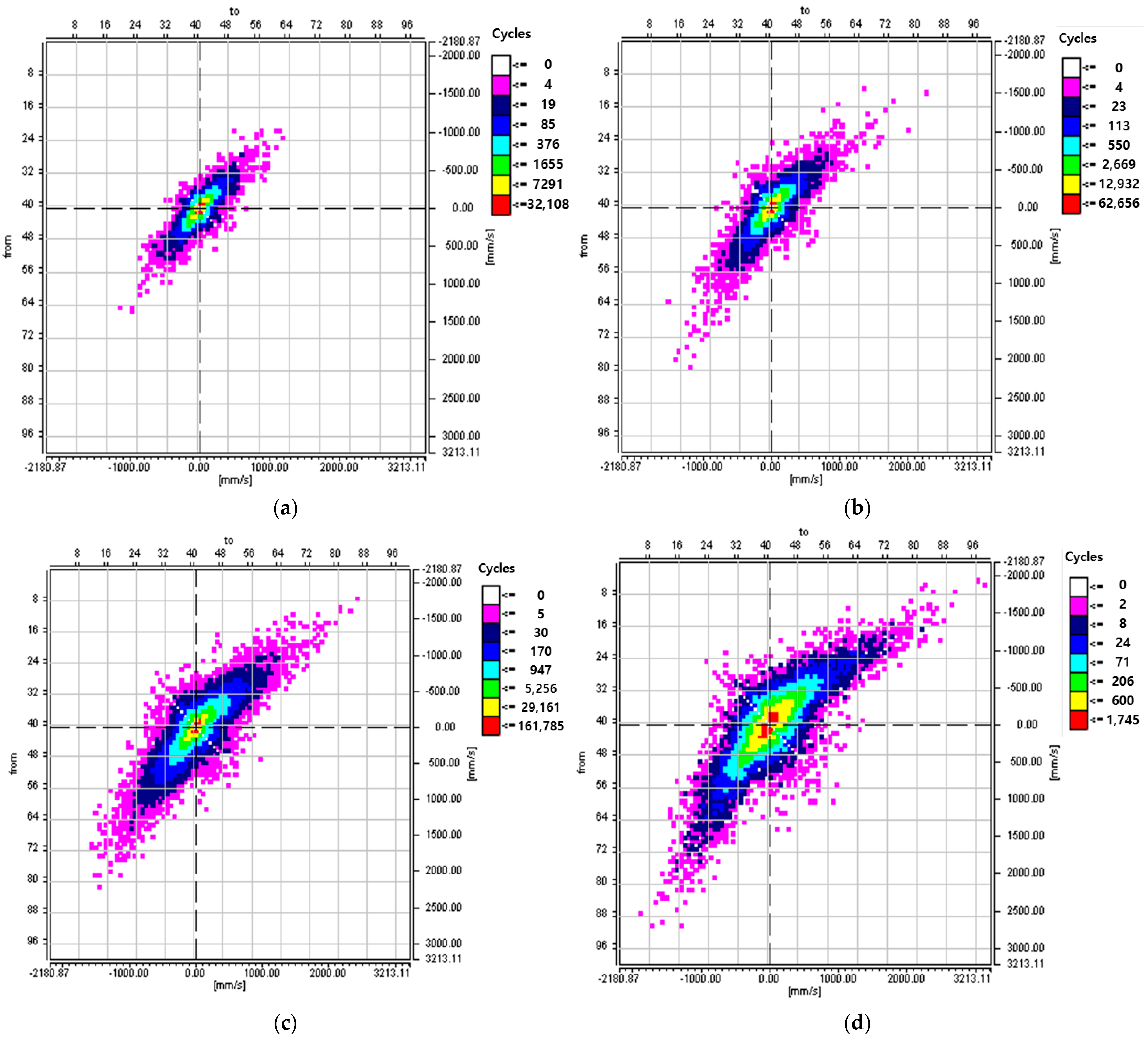 Applsci 14 10093 g009