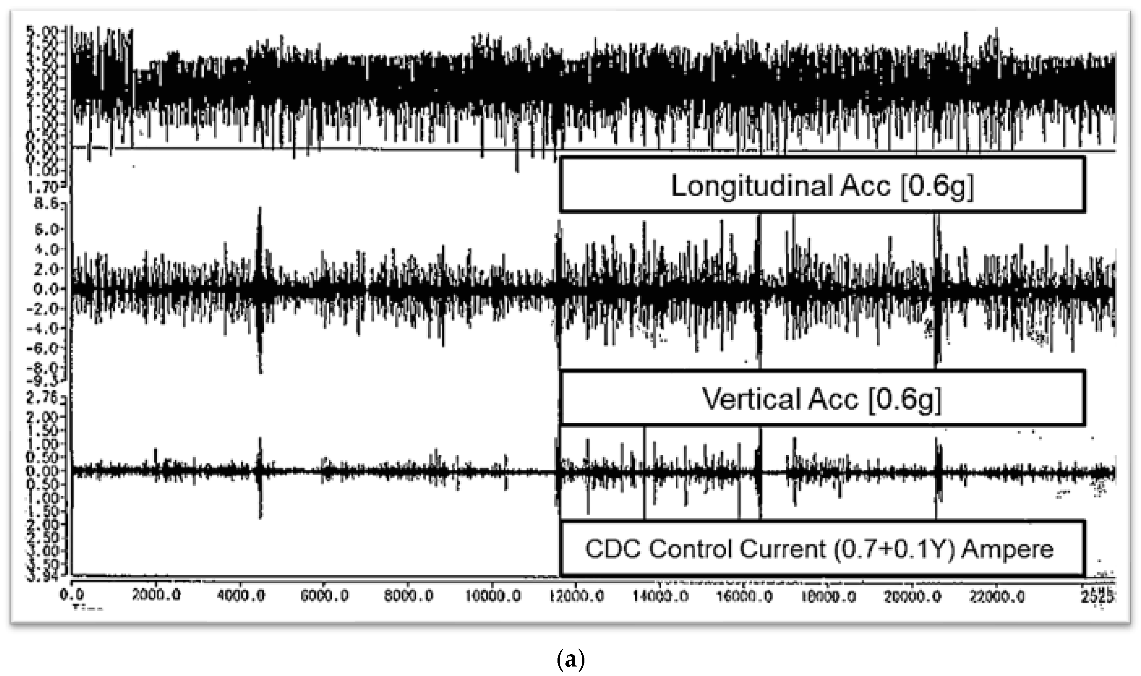 Applsci 14 10093 g011a