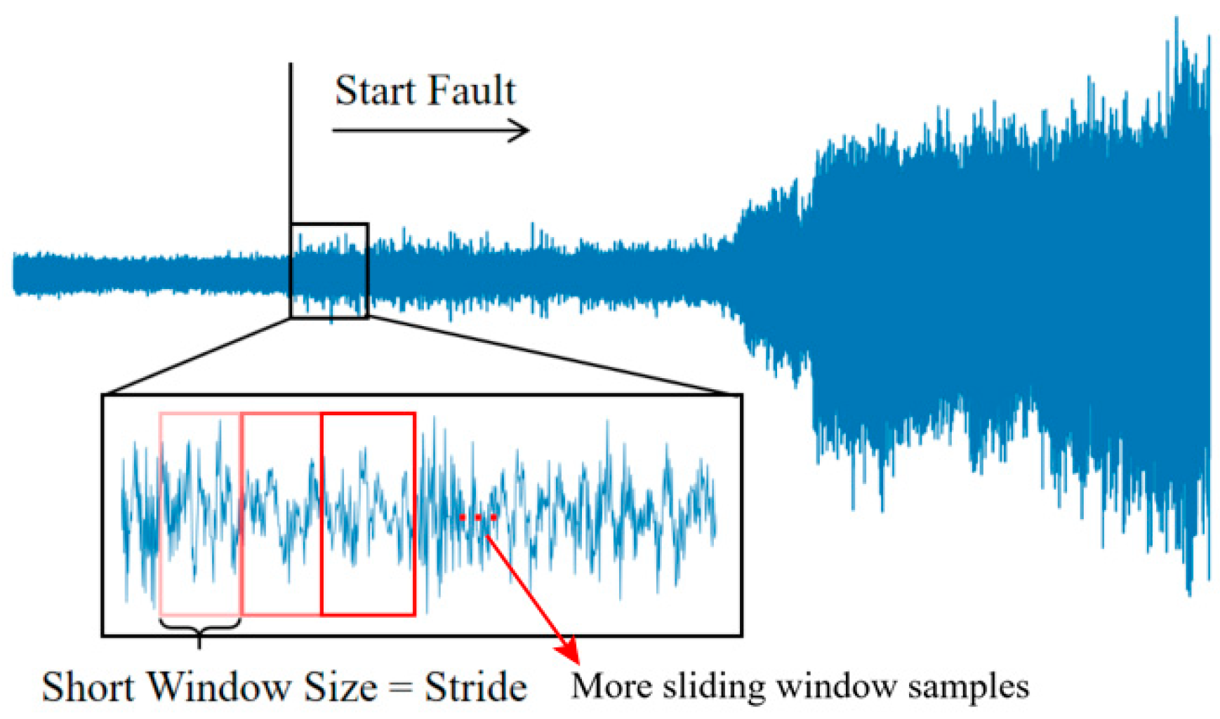 Applsci 14 10095 g002