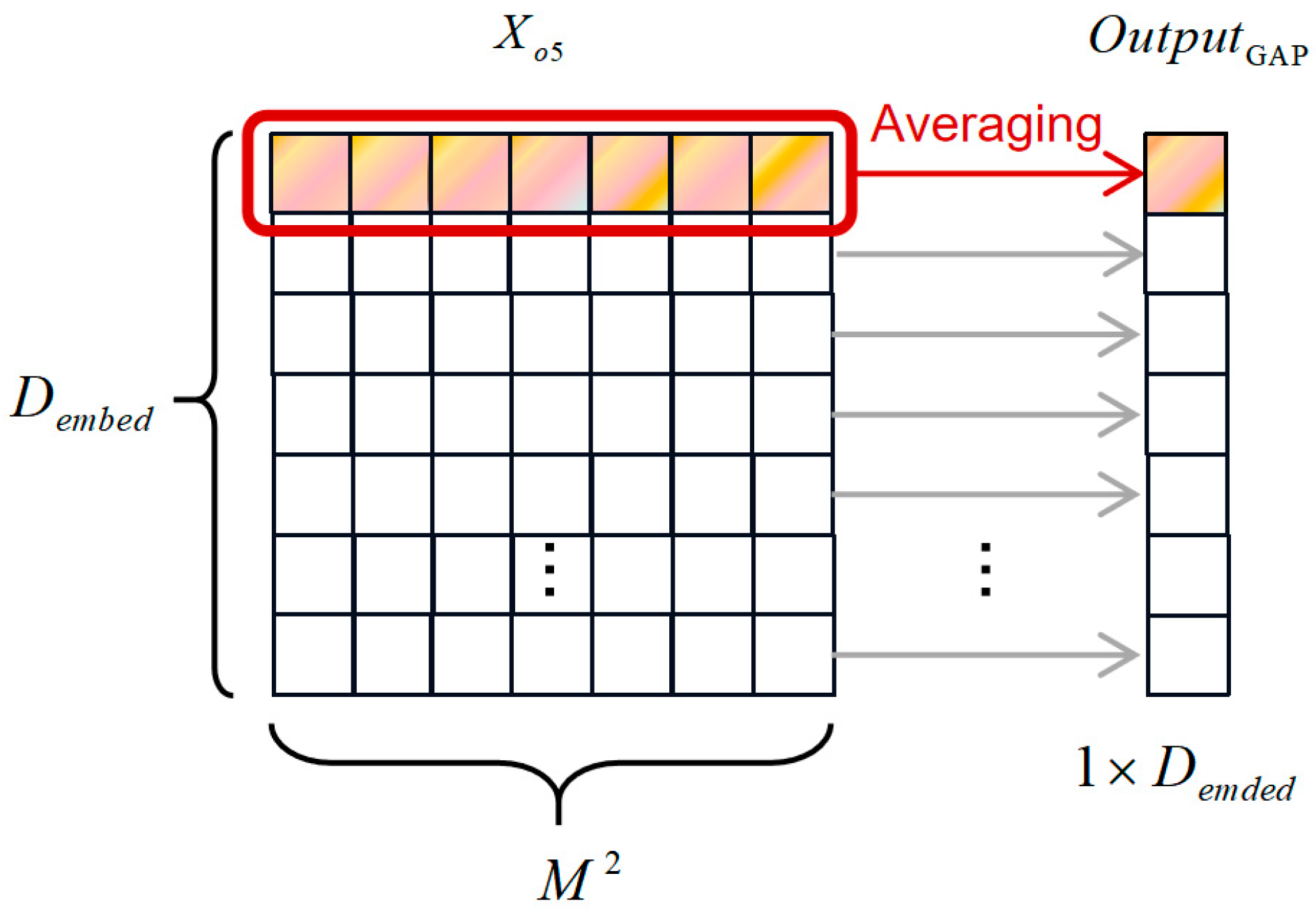 Applsci 14 10095 g005