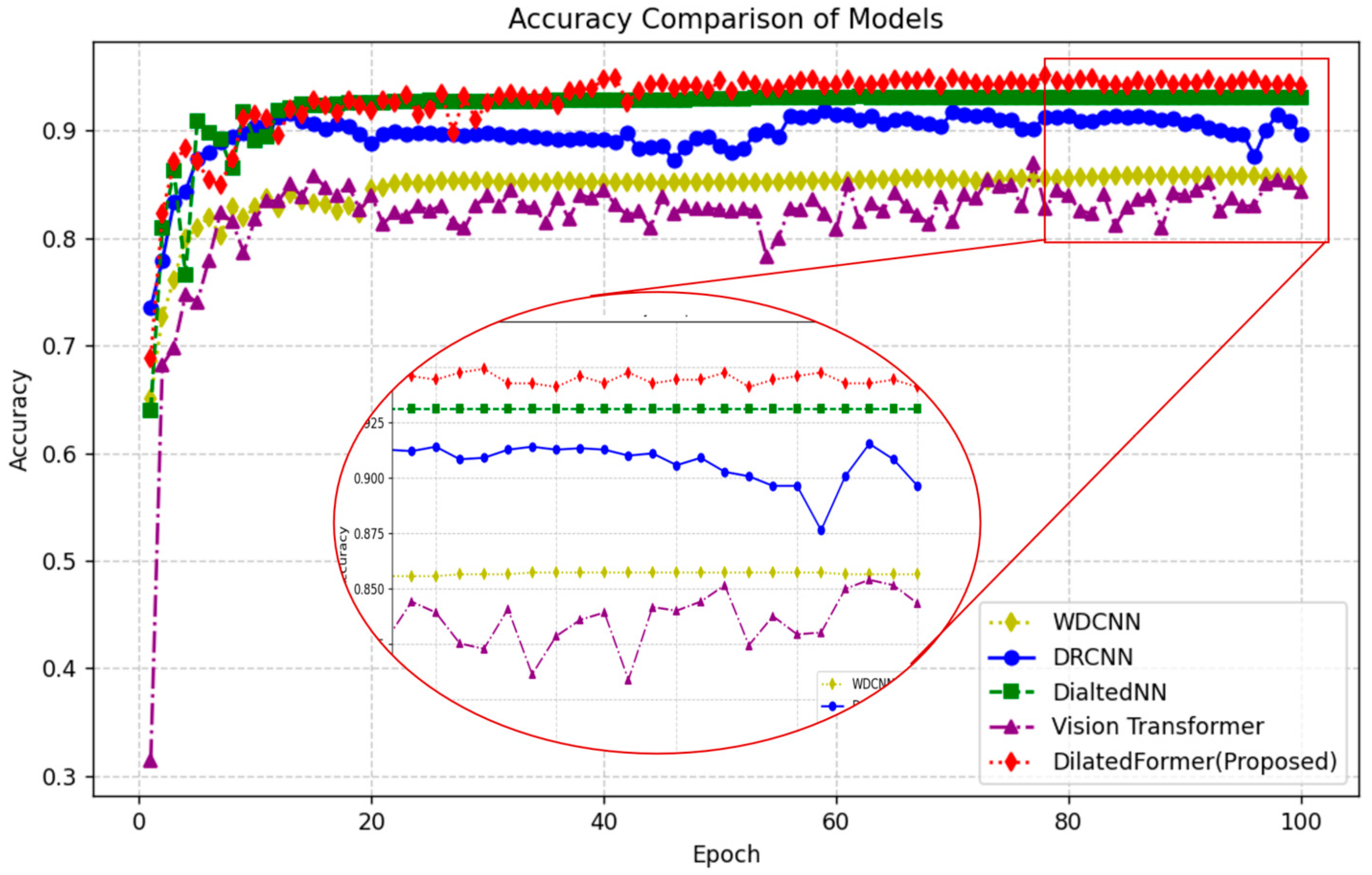 Applsci 14 10095 g006