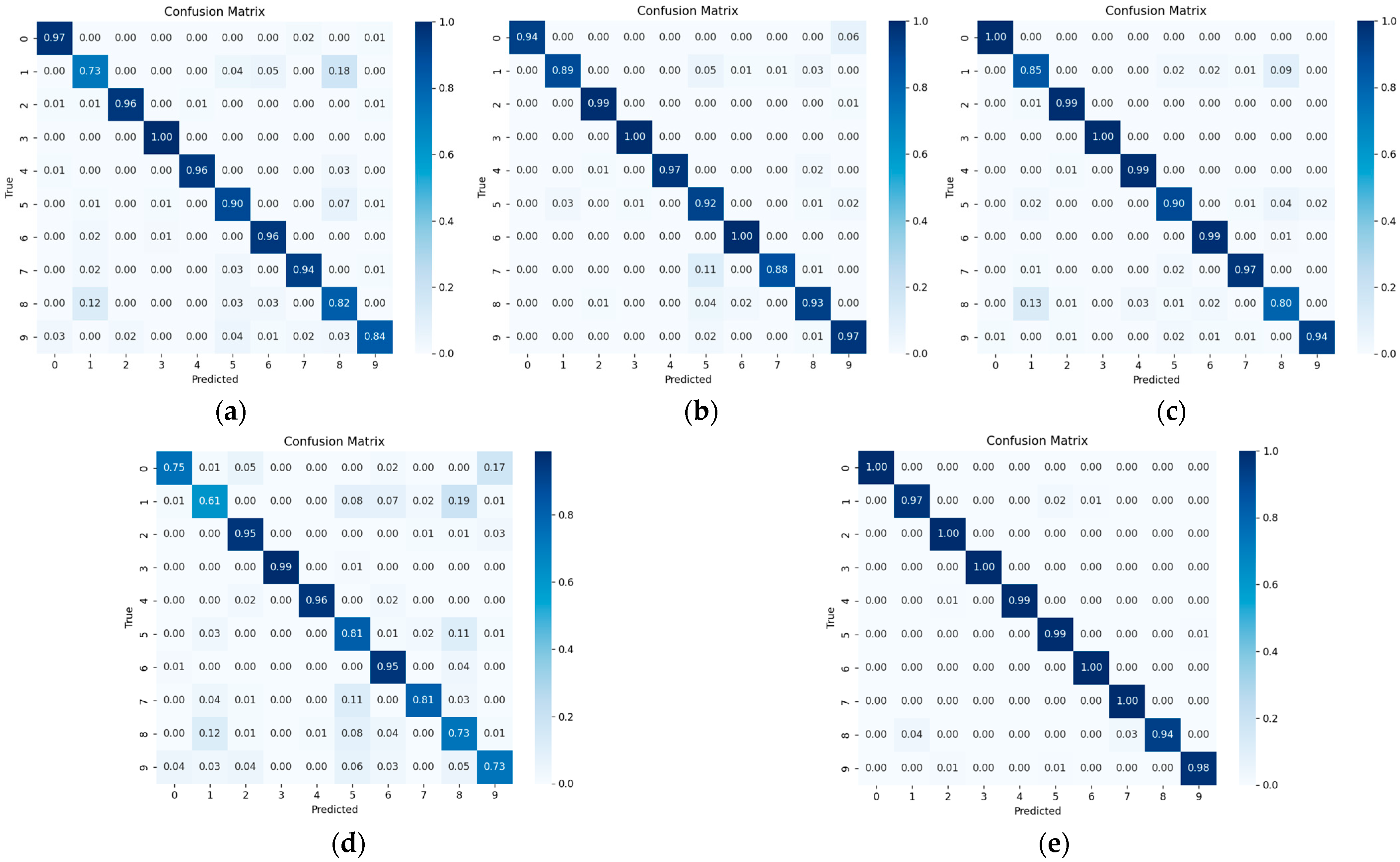 Applsci 14 10095 g010