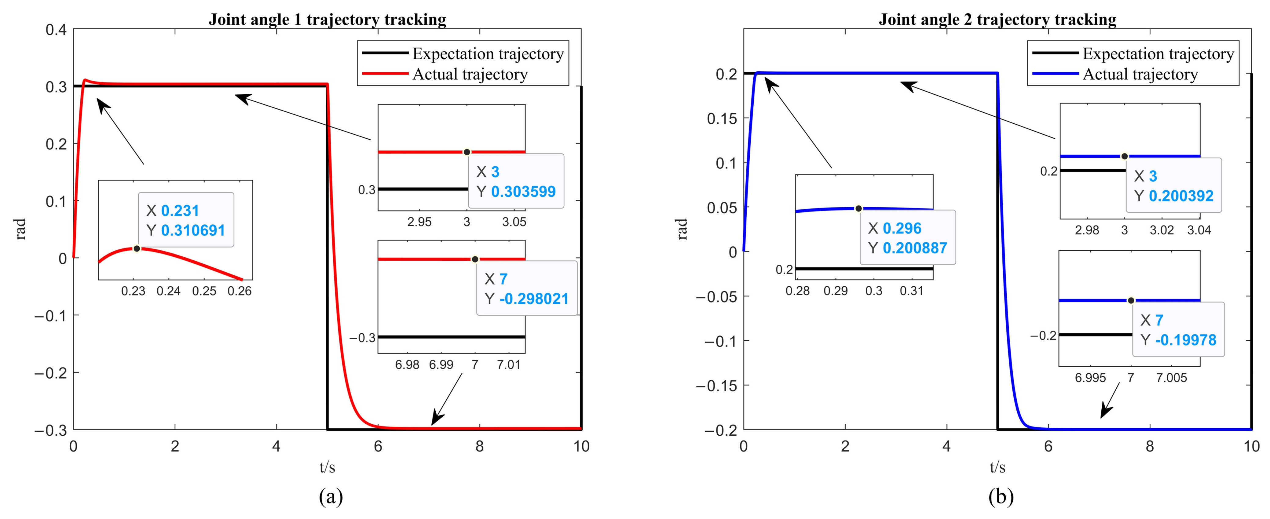 Applsci 14 10096 g004