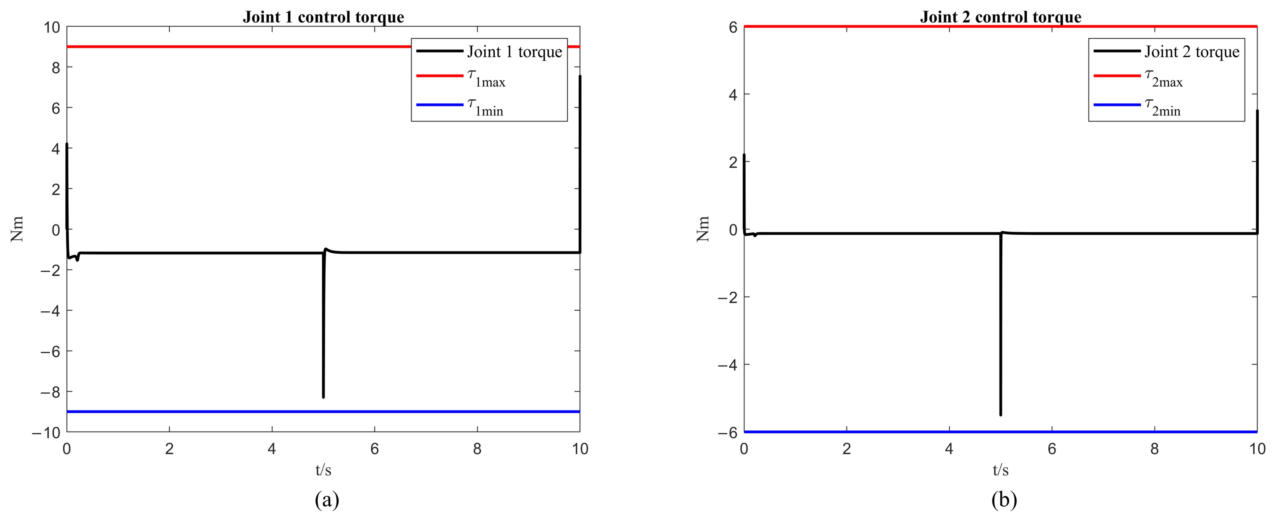 Applsci 14 10096 g006