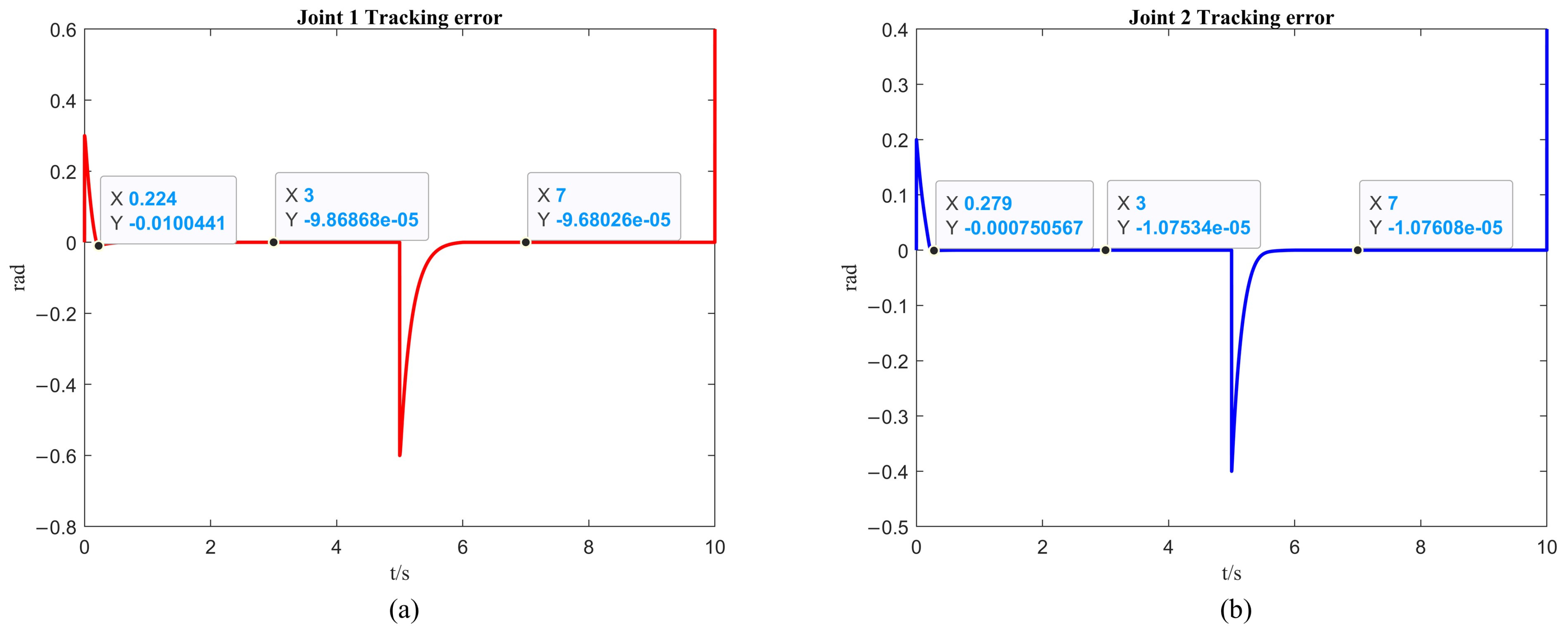 Applsci 14 10096 g008