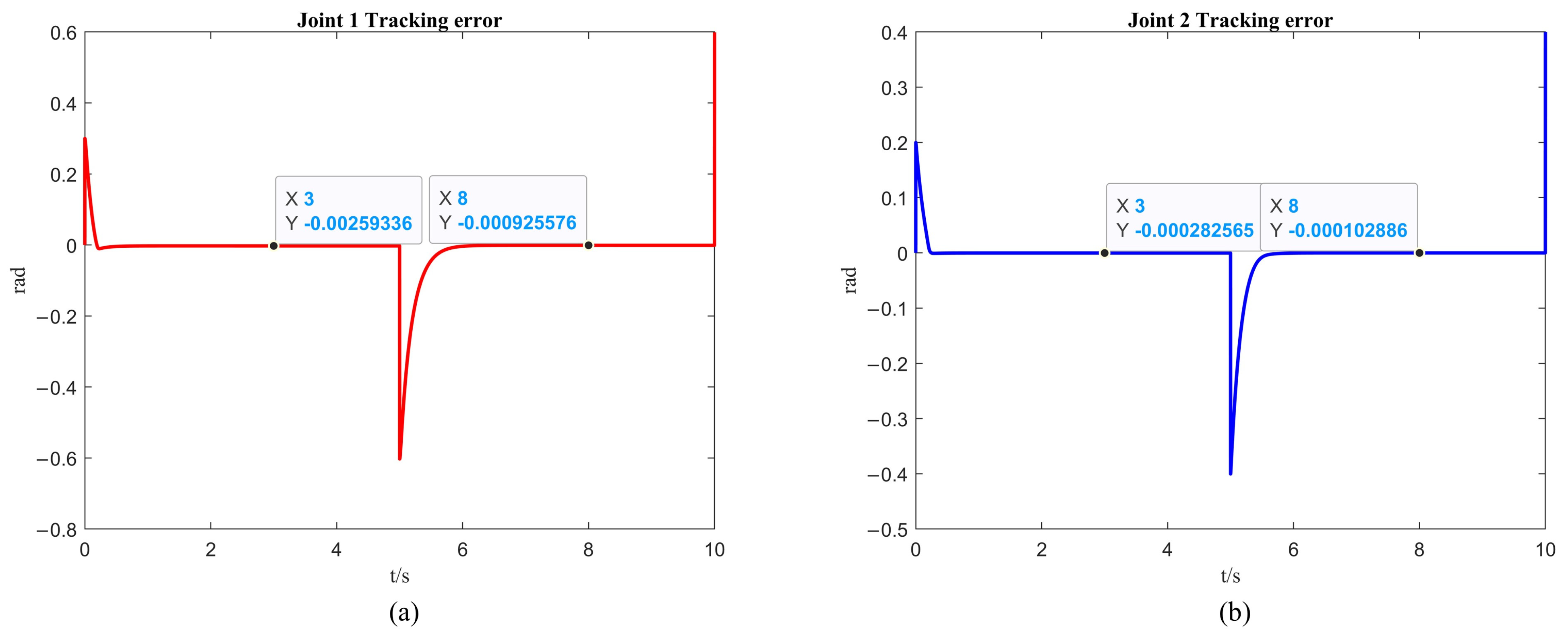 Applsci 14 10096 g009