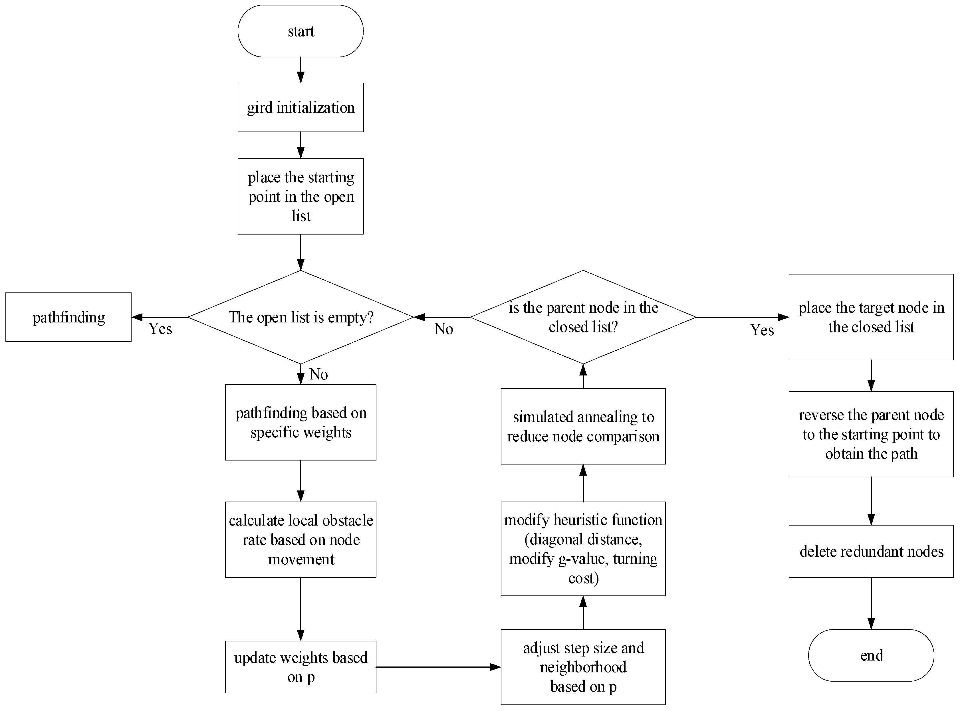 Applsci 14 10097 g010