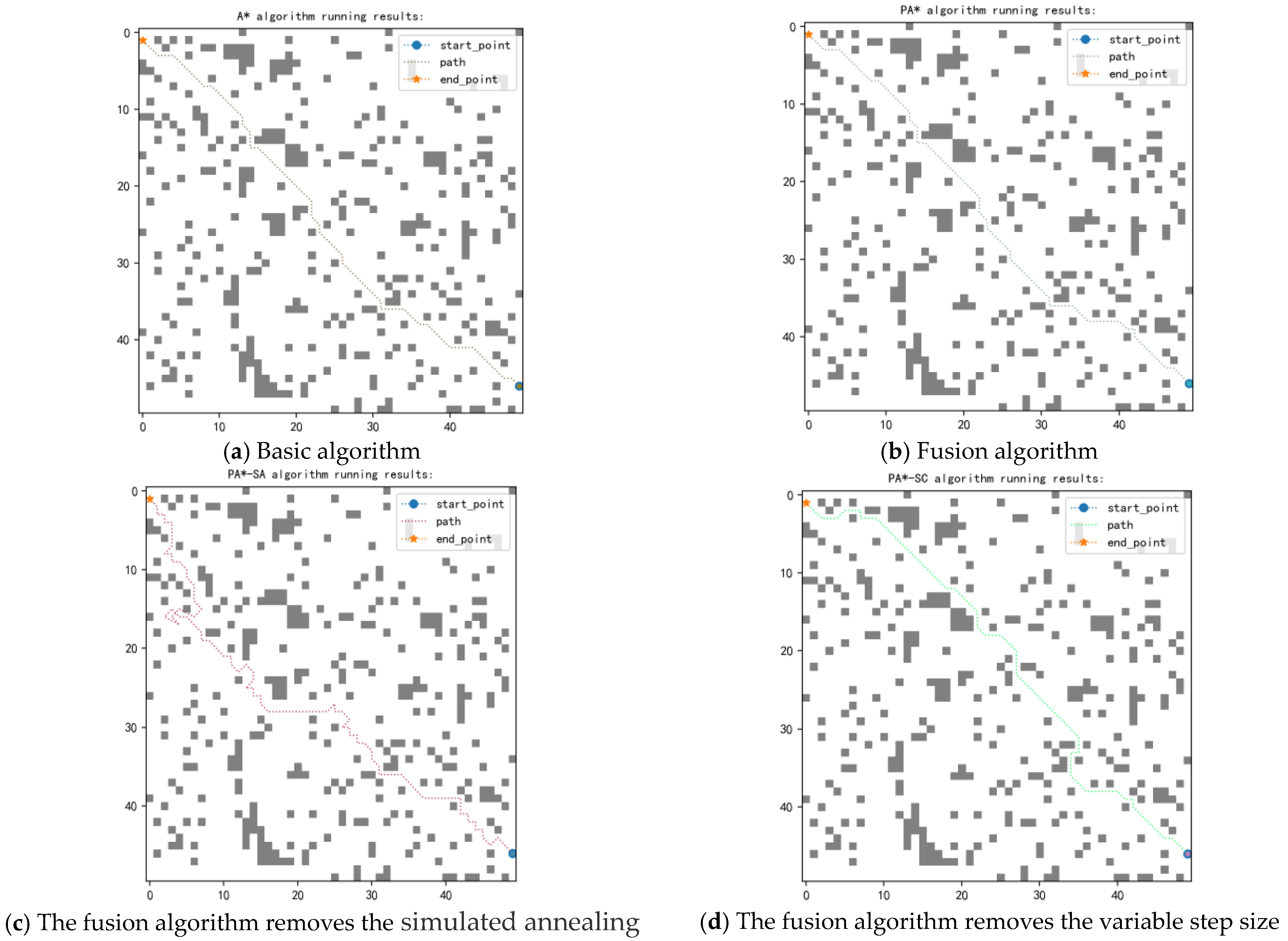 Applsci 14 10097 g012a