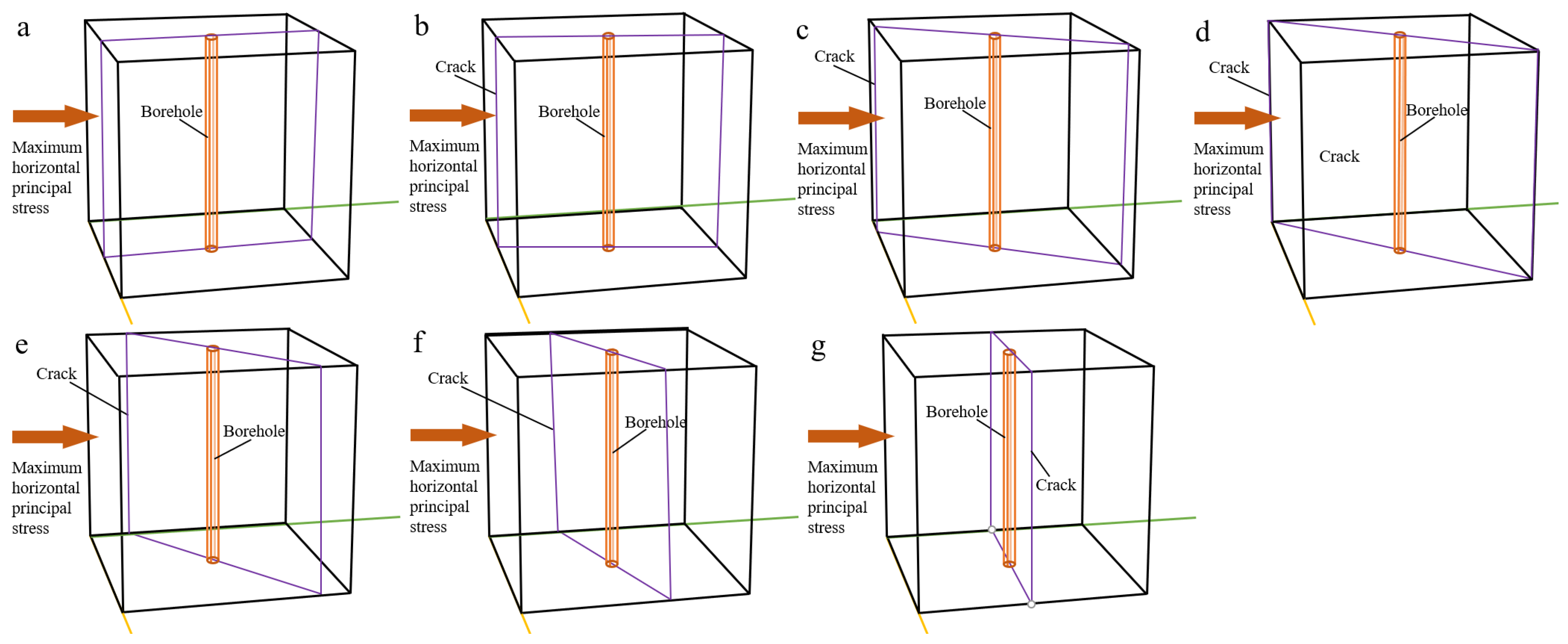 Applsci 14 10099 g004