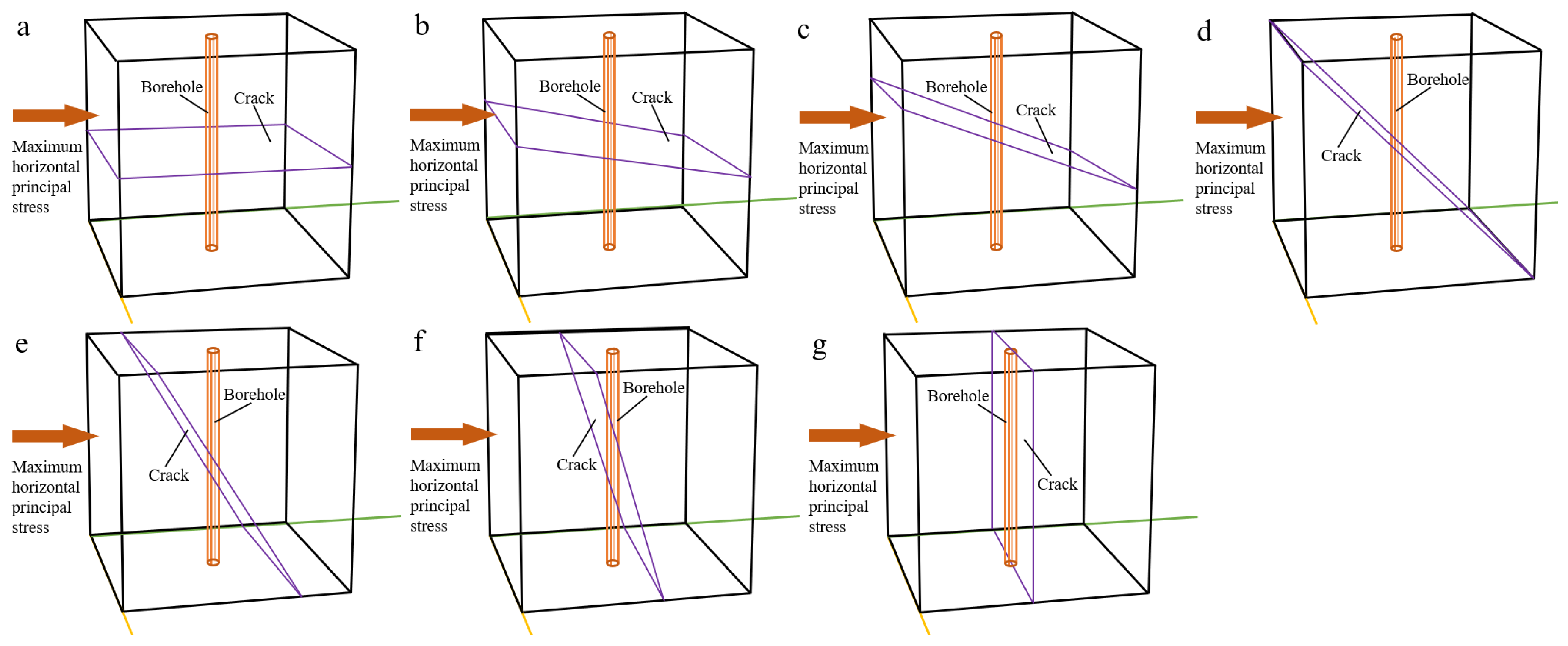 Applsci 14 10099 g005